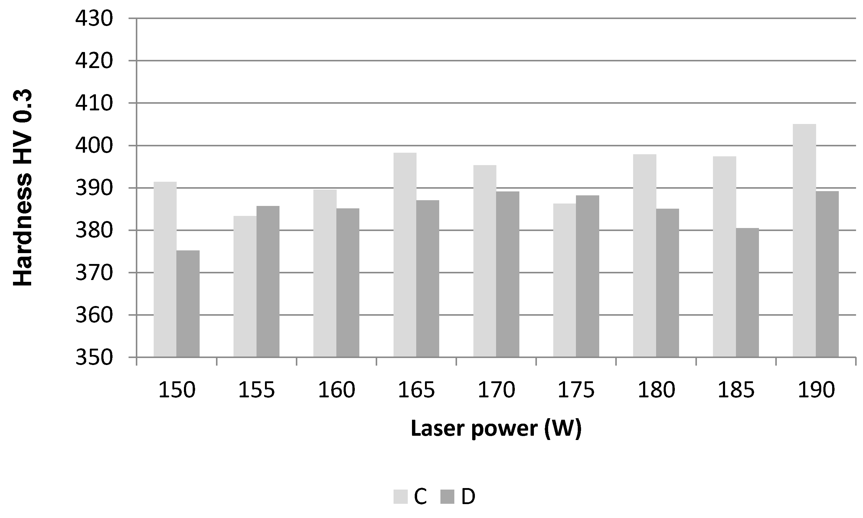 Metals 07 00318 g009