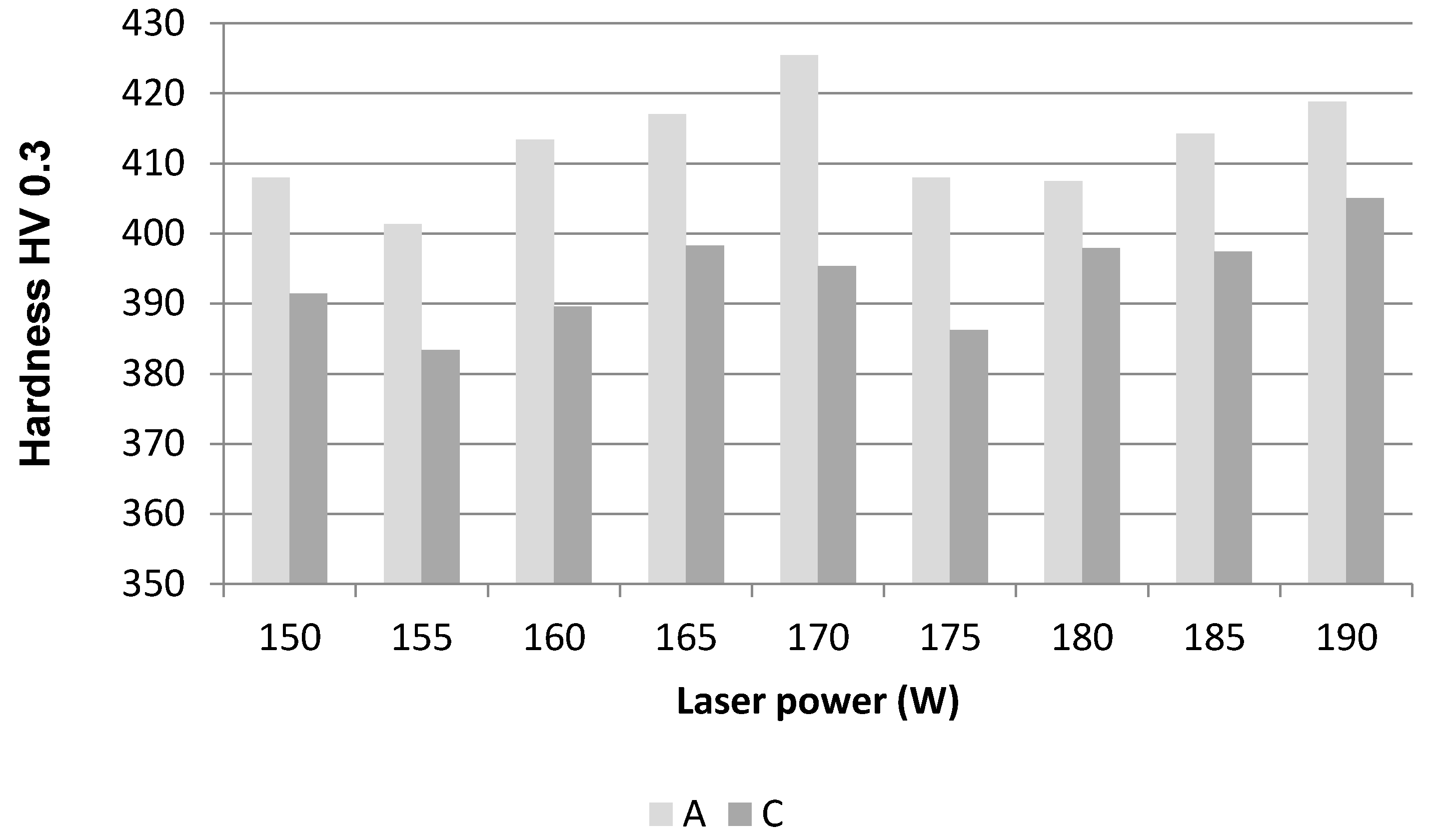 Metals 07 00318 g010