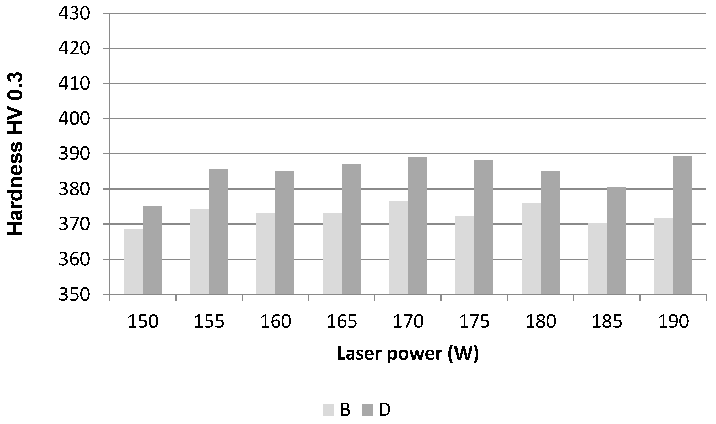 Metals 07 00318 g011