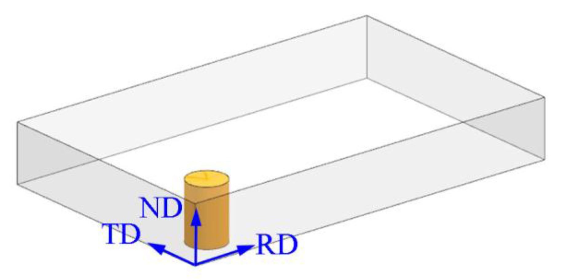 Metals 07 00319 g001