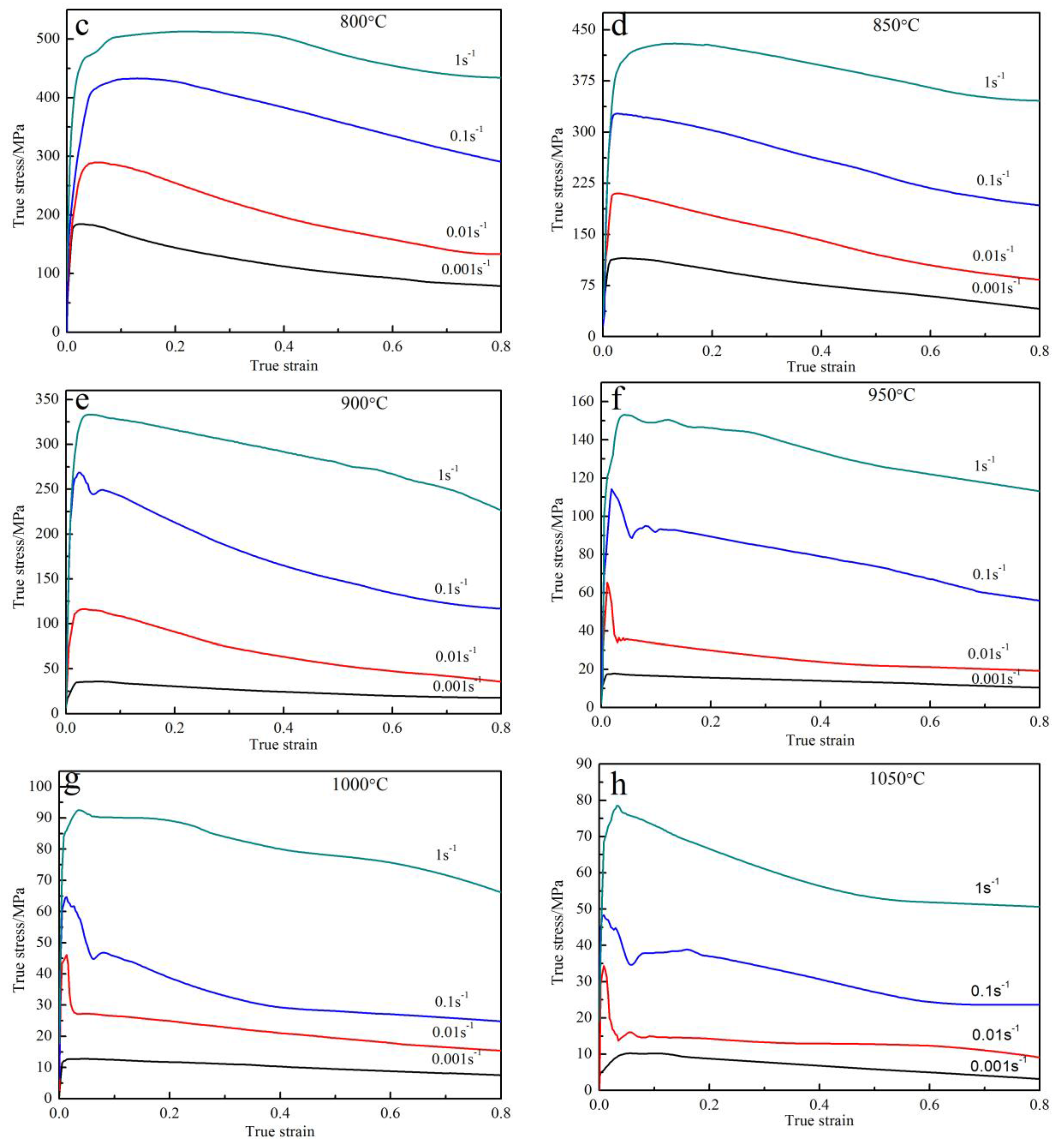 Metals 07 00319 g002b