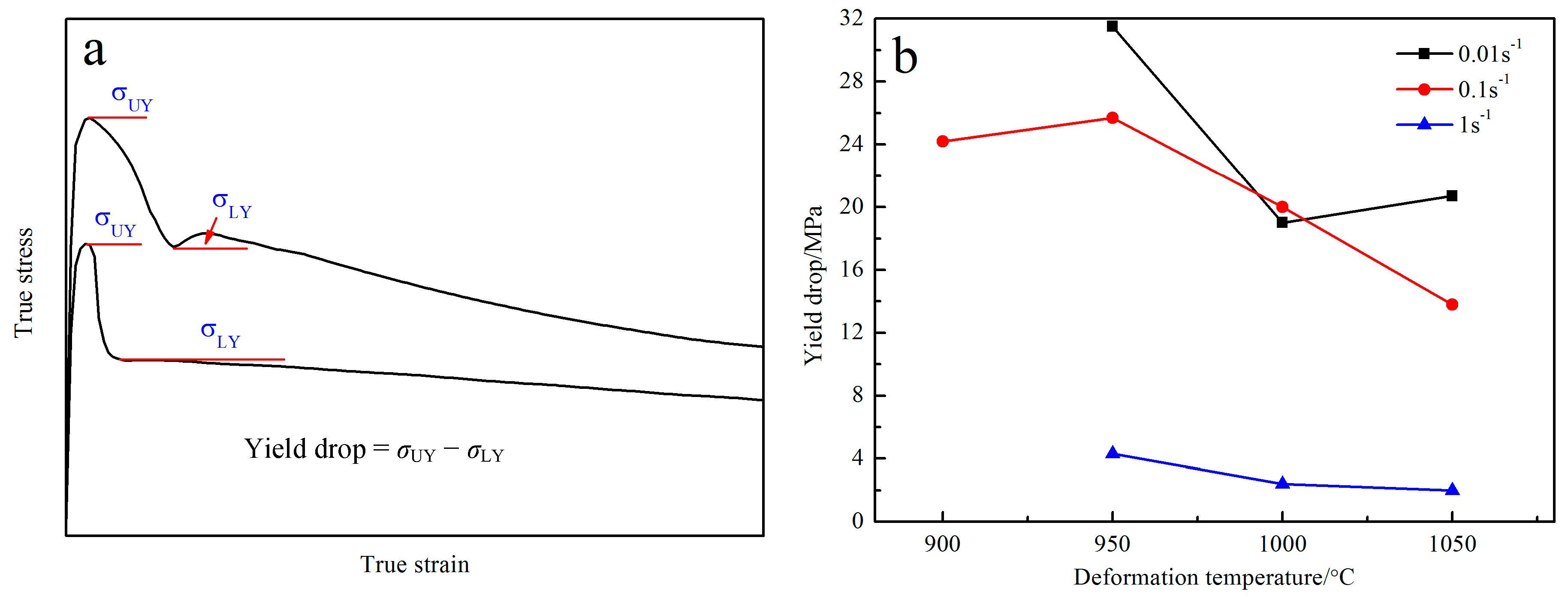 Metals 07 00319 g003
