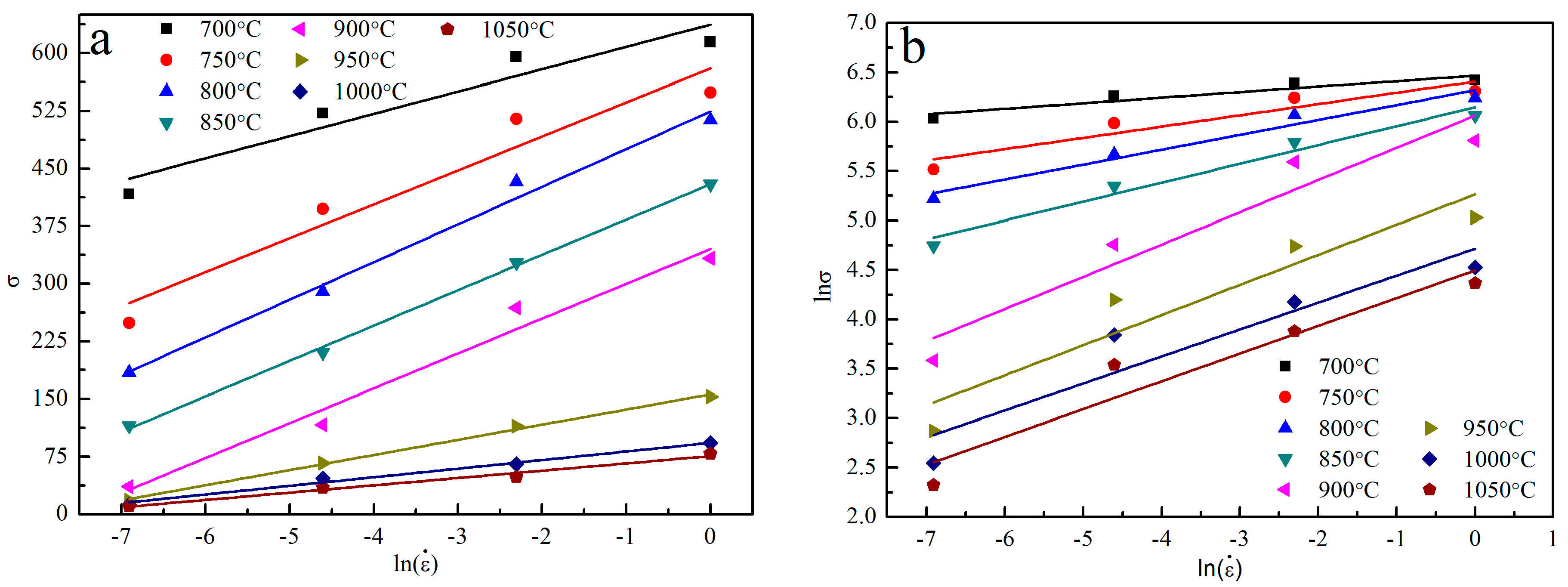 Metals 07 00319 g004a