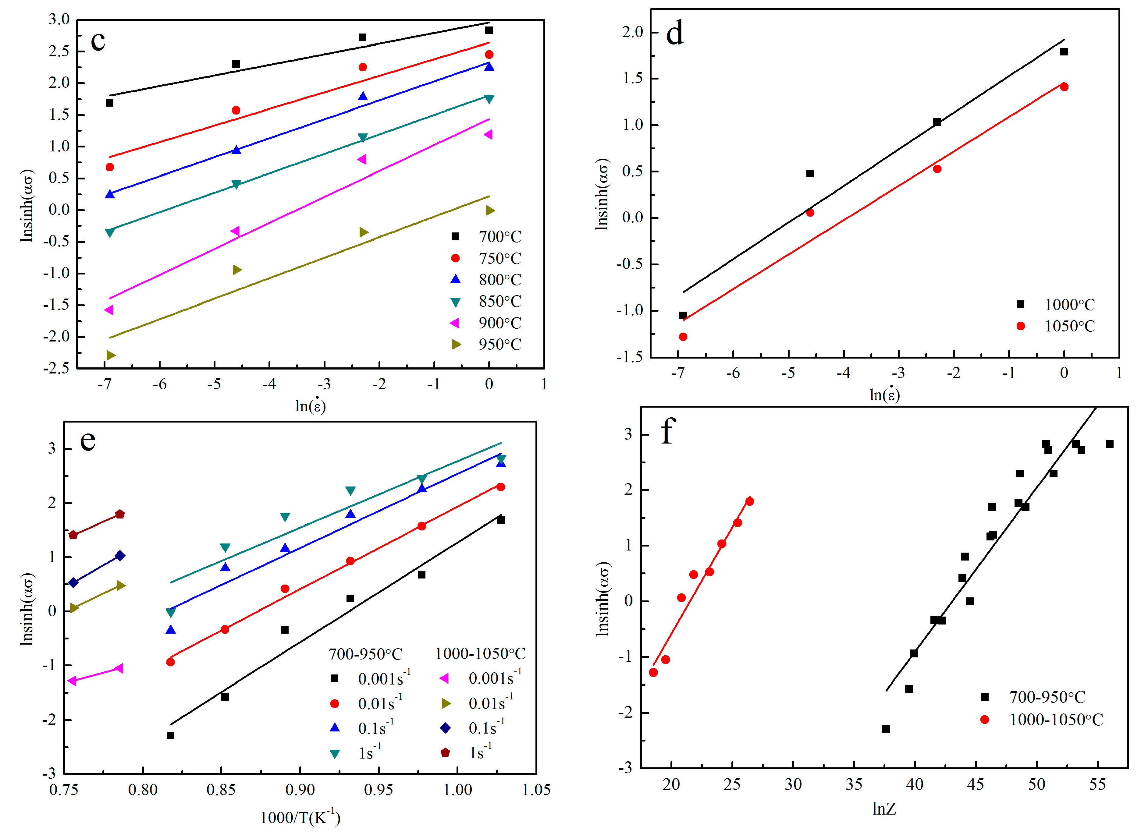 Metals 07 00319 g004b