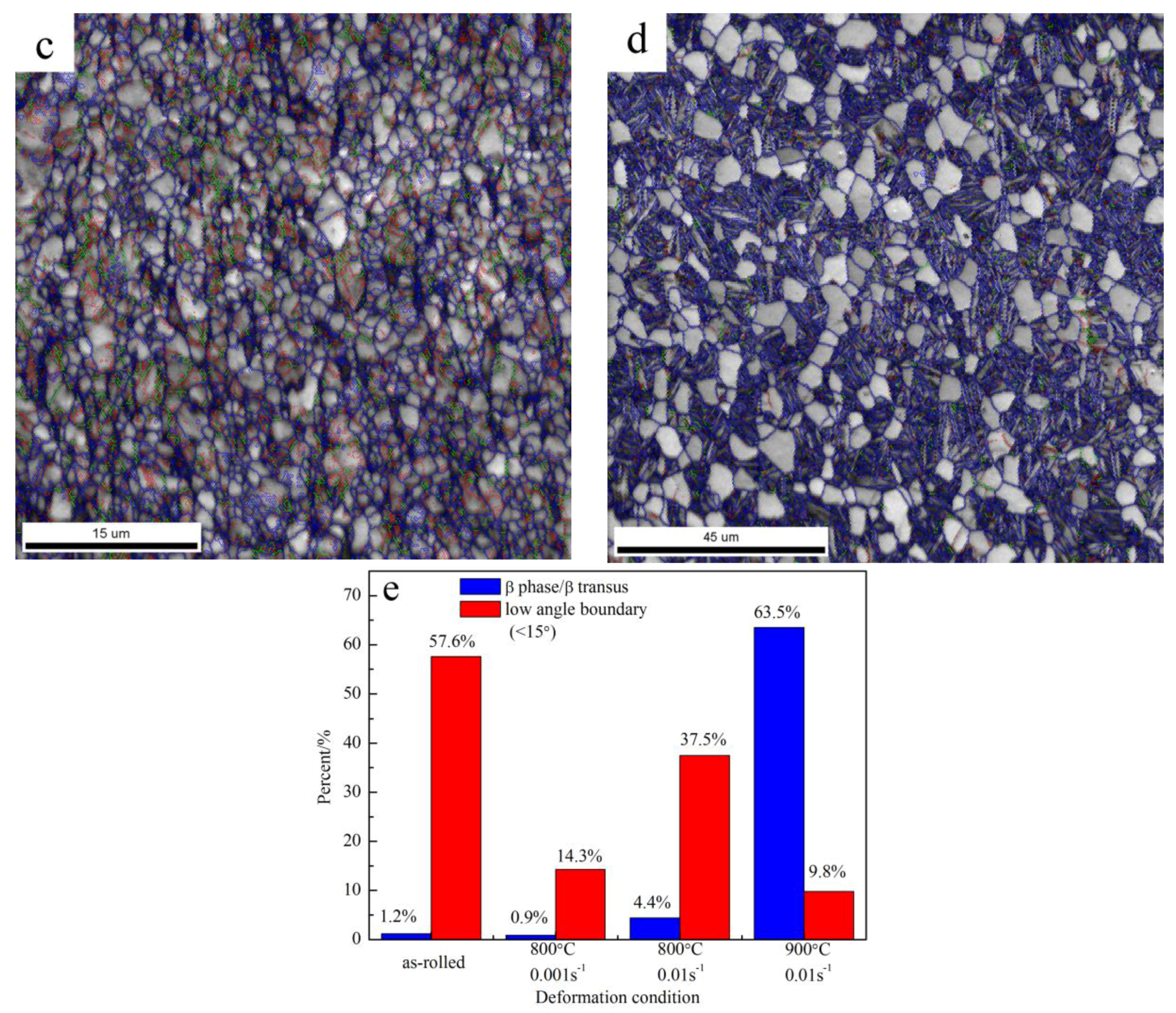 Metals 07 00319 g006b