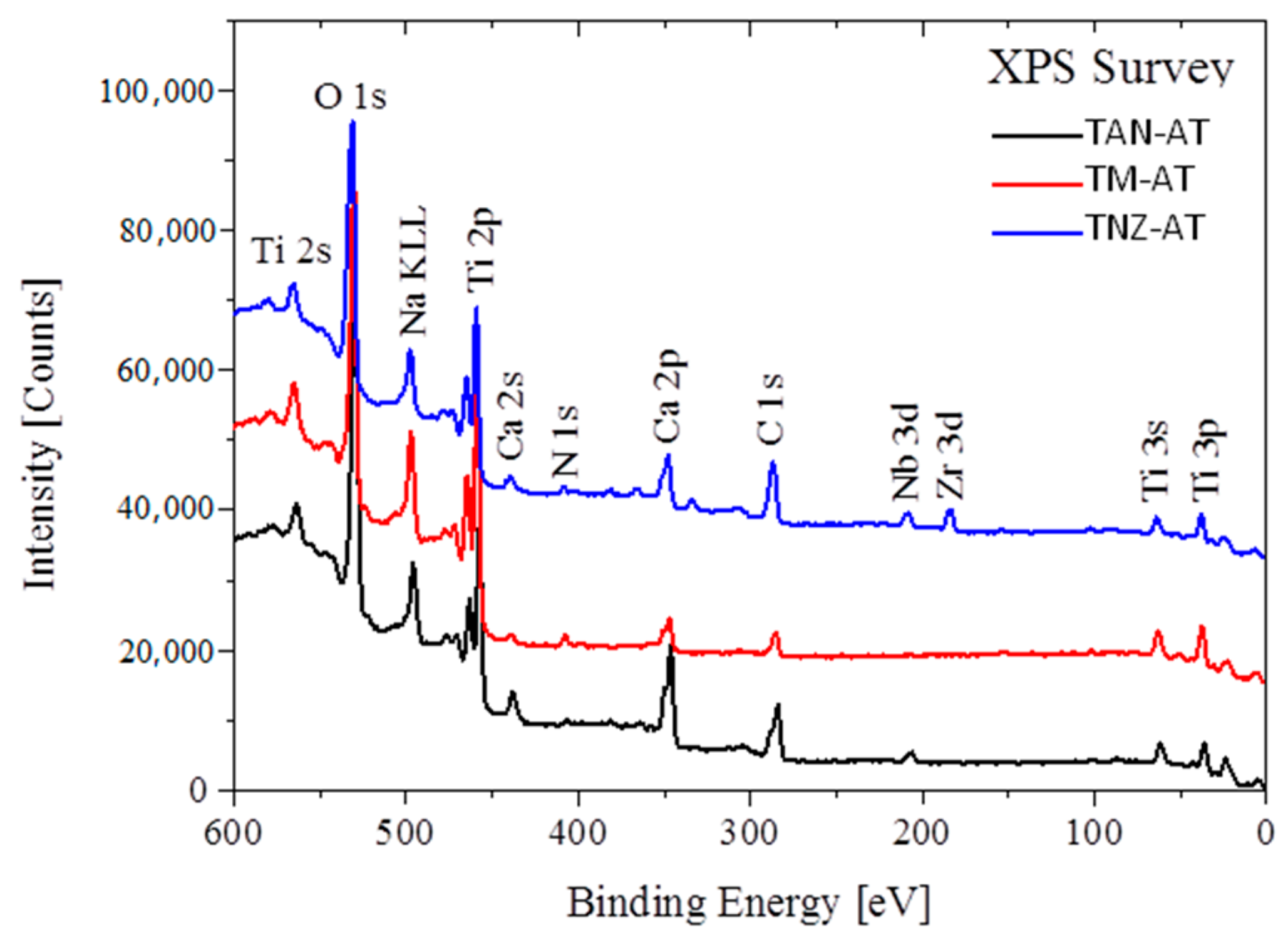 Metals 07 00322 g006