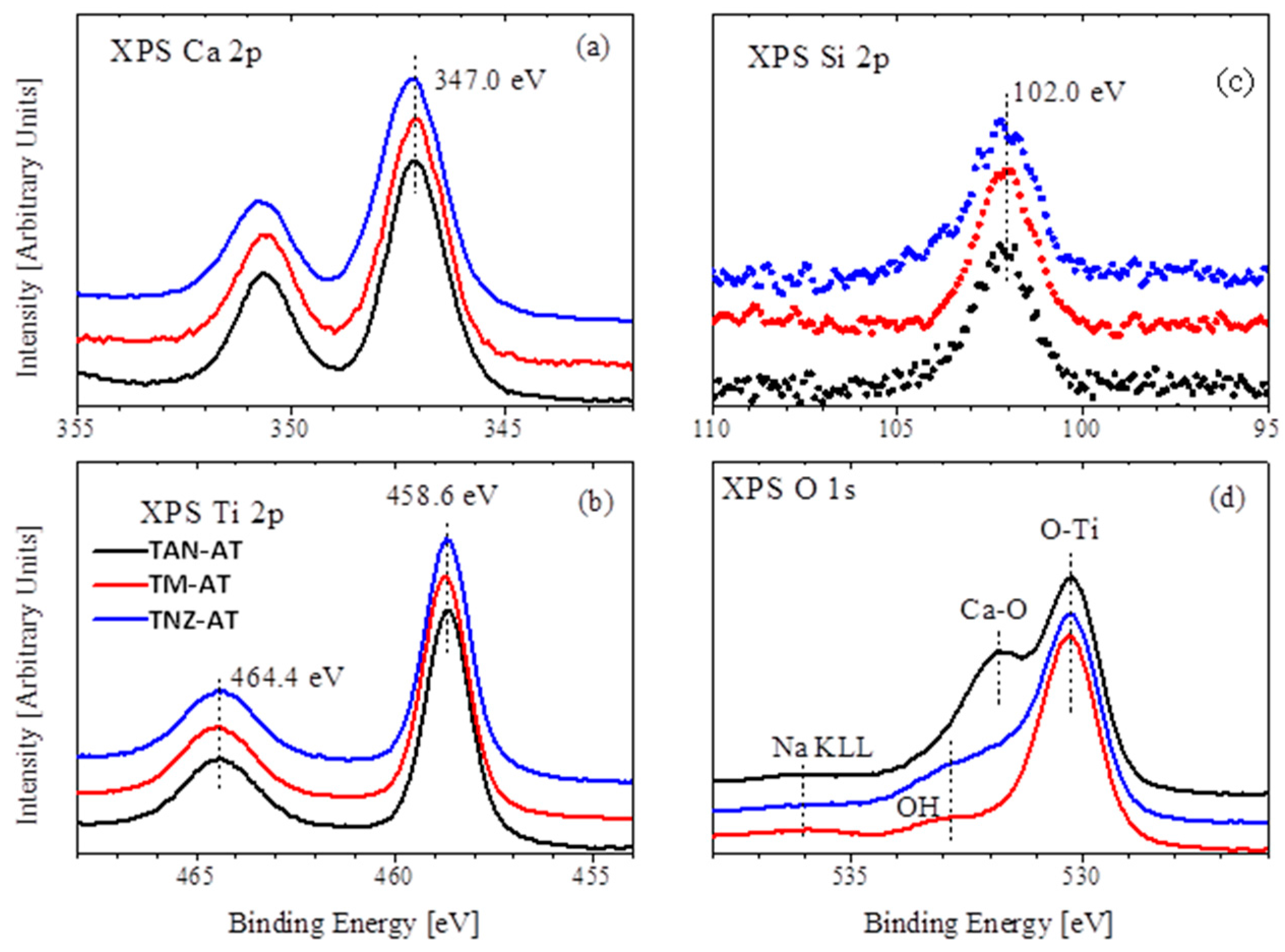 Metals 07 00322 g007