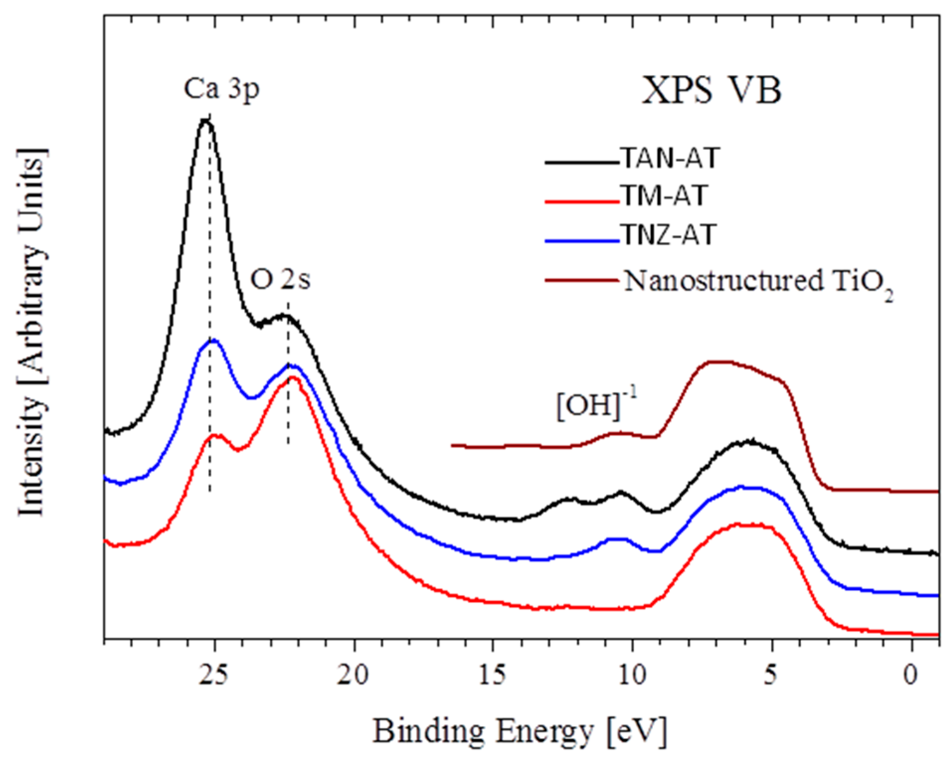 Metals 07 00322 g008