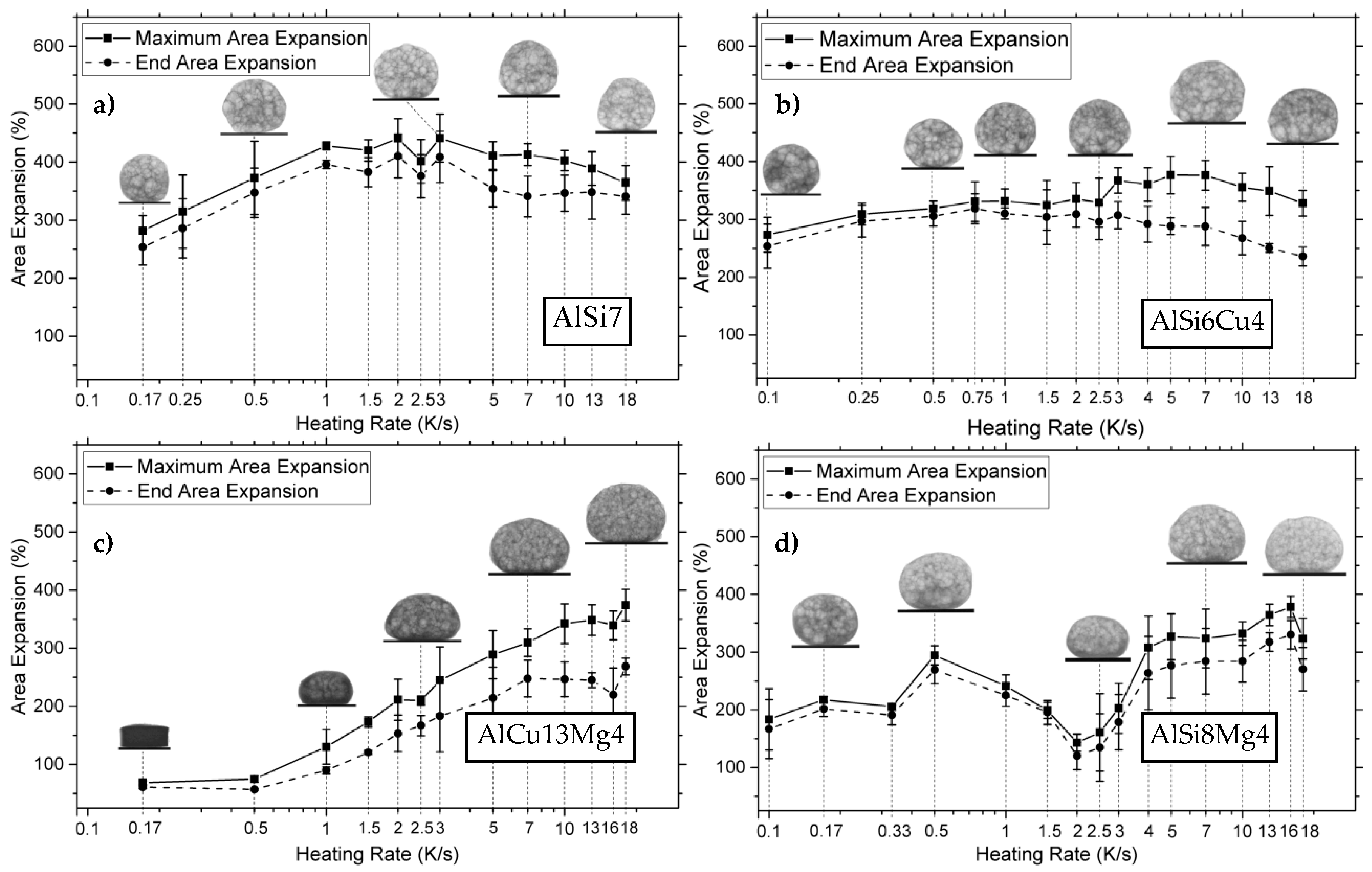 Metals 07 00323 g001