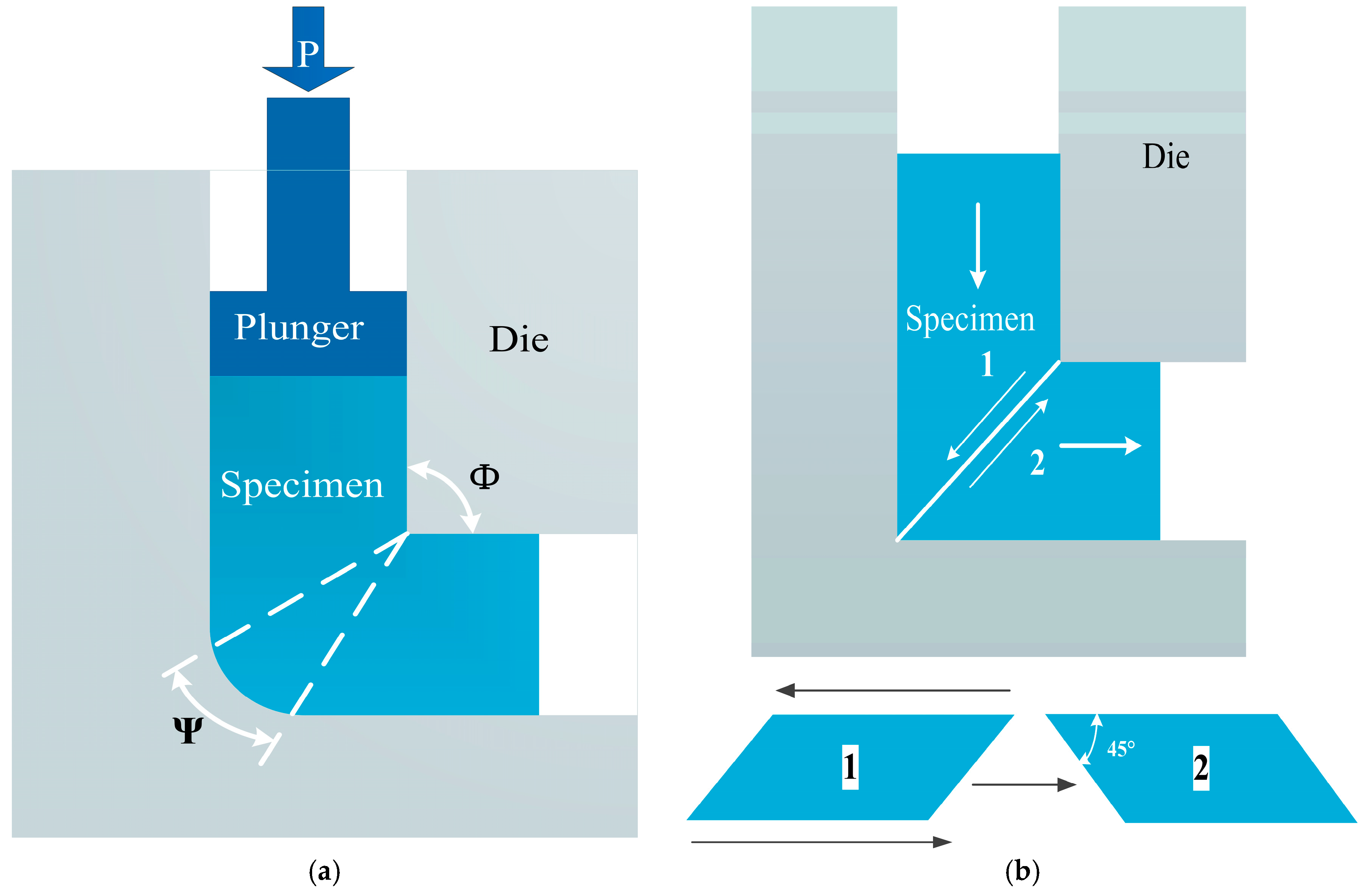 Metals 07 00324 g001