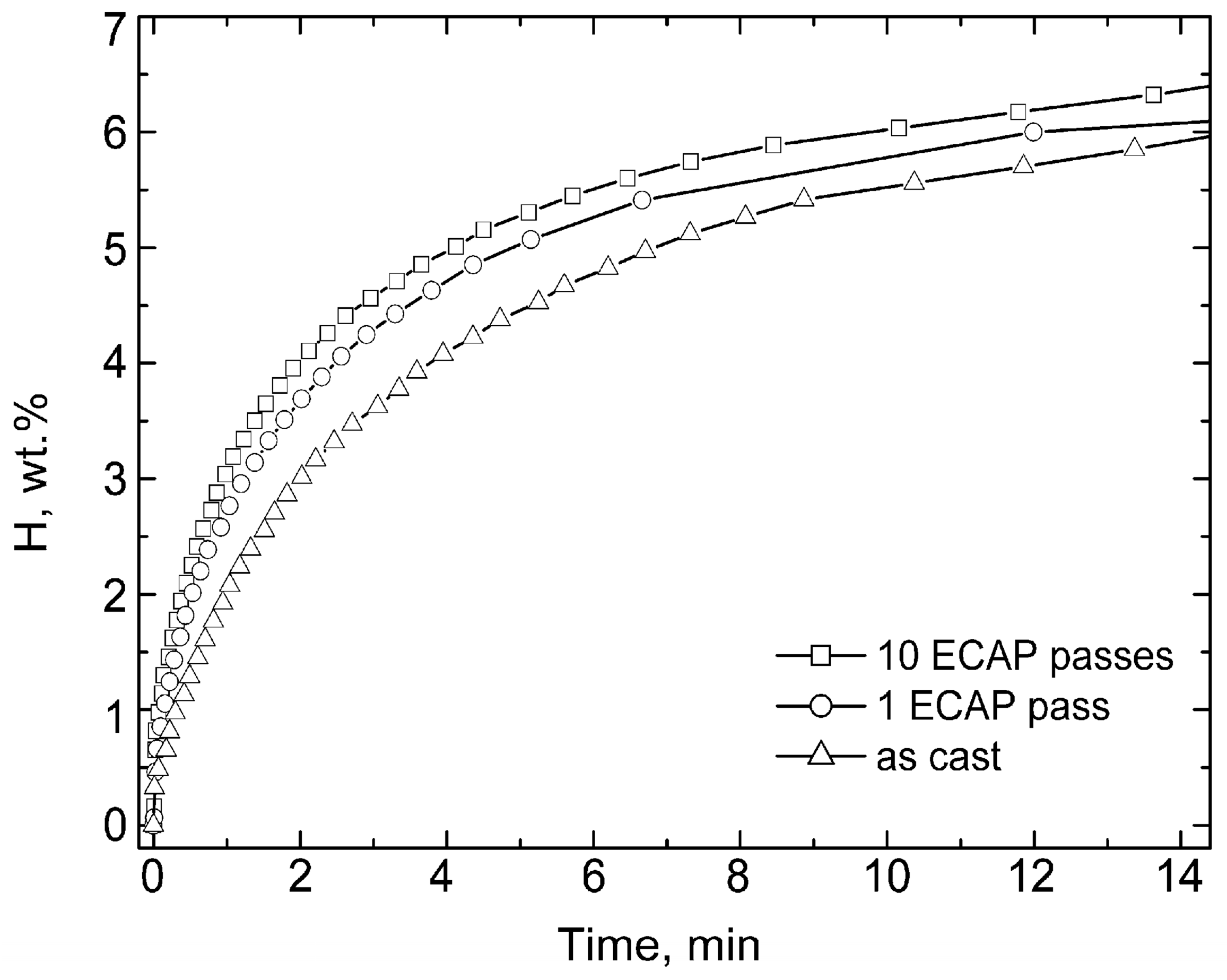 Metals 07 00324 g004