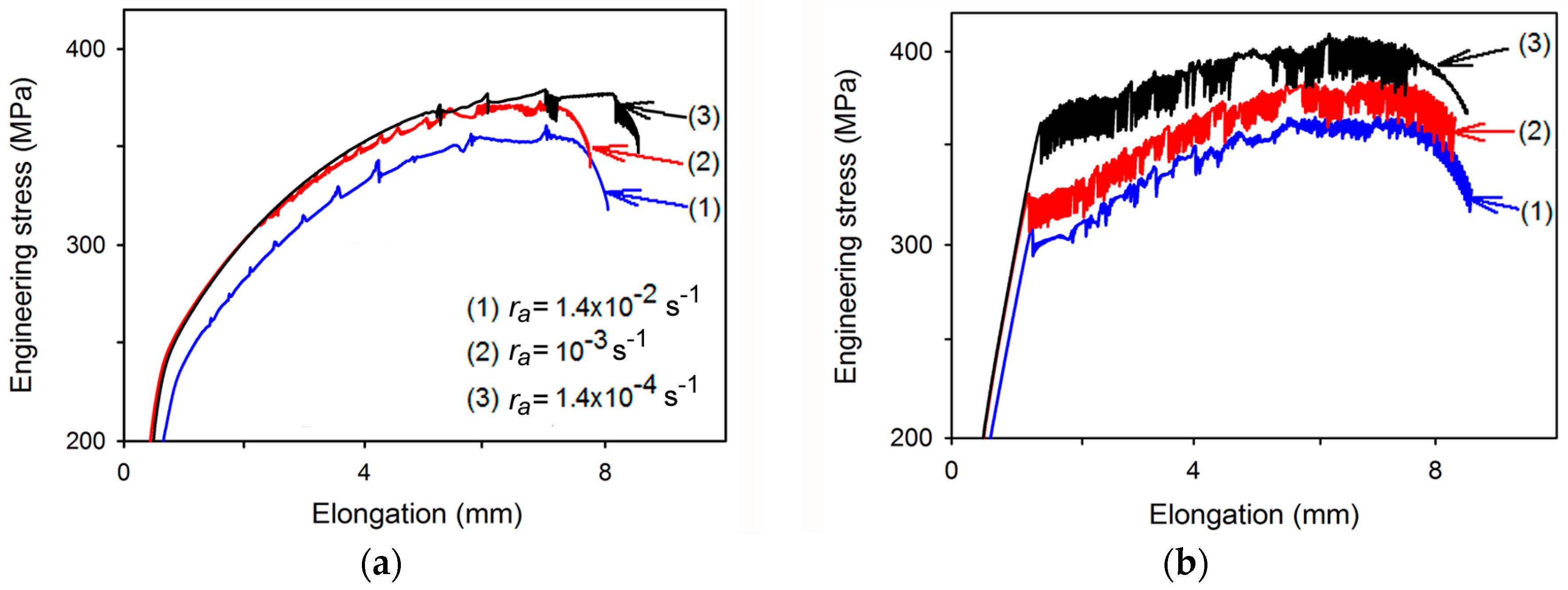 Metals 07 00325 g002