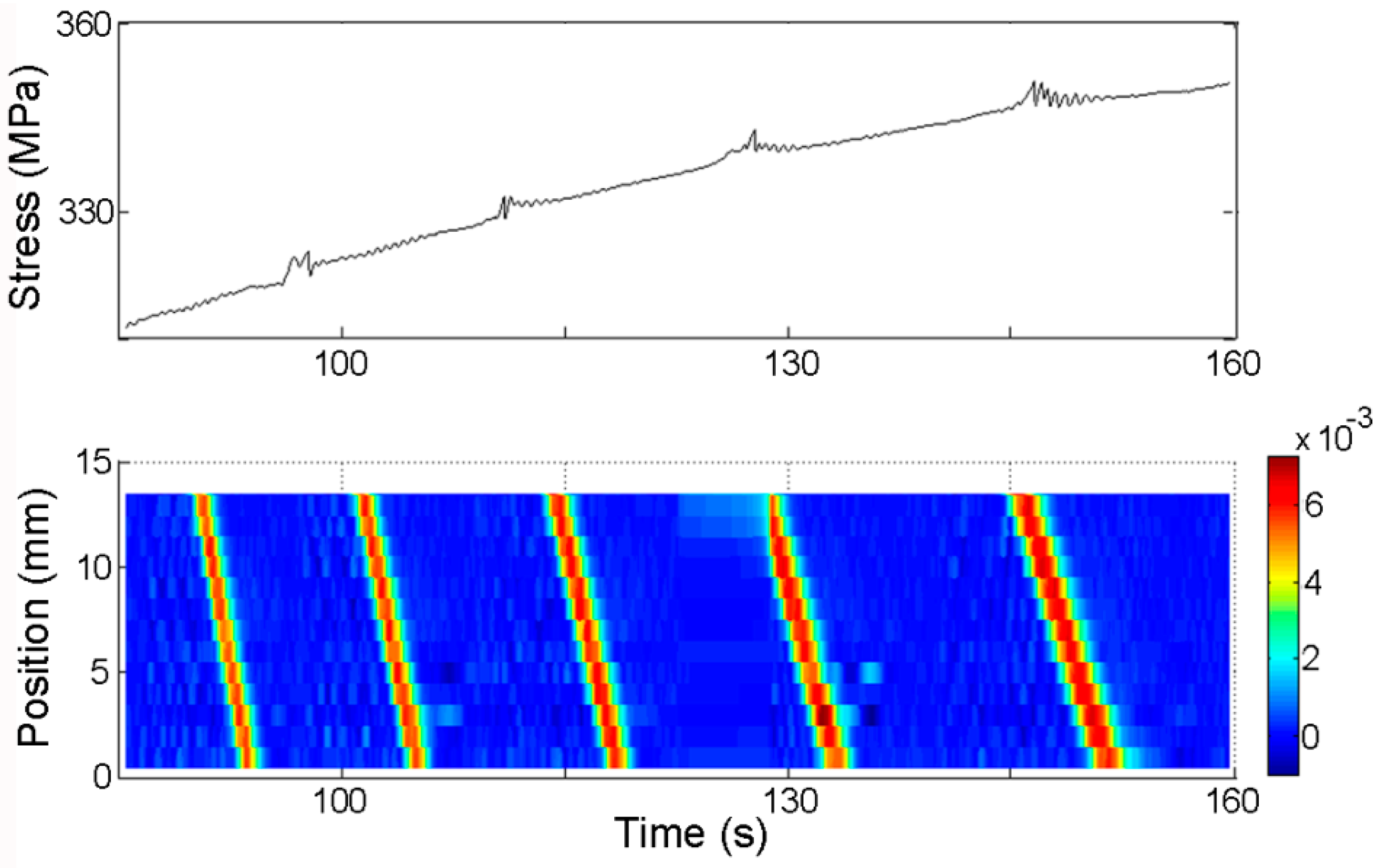 Metals 07 00325 g004
