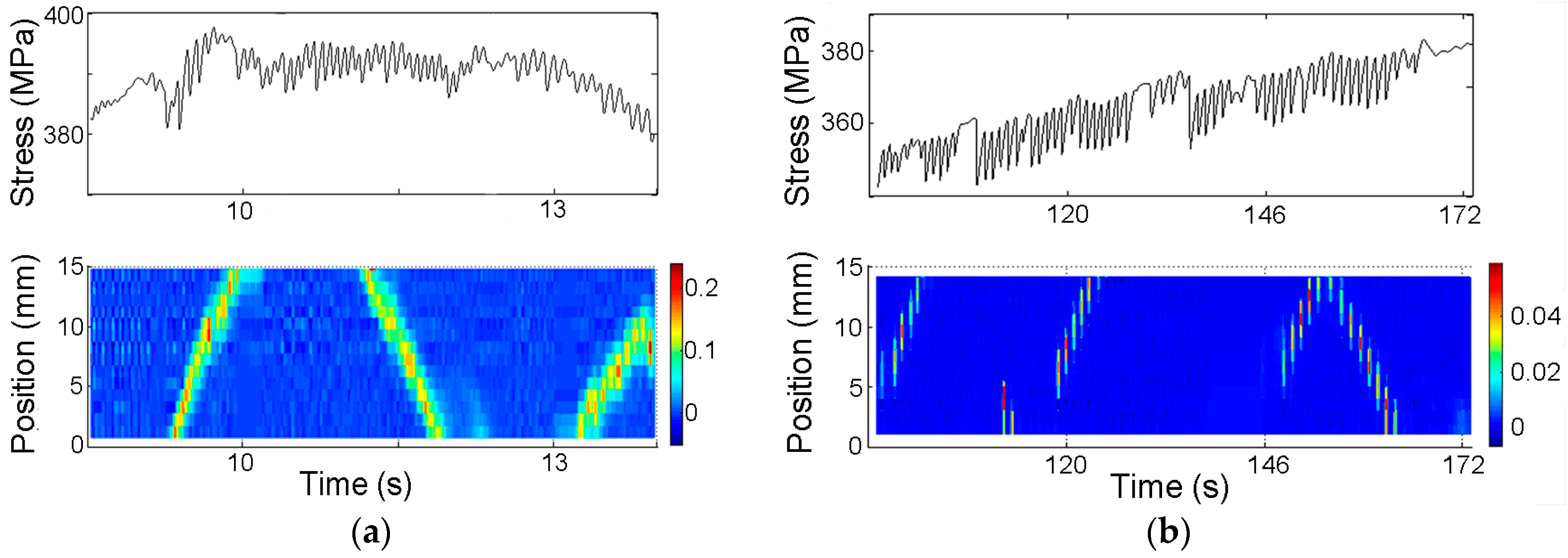 Metals 07 00325 g006