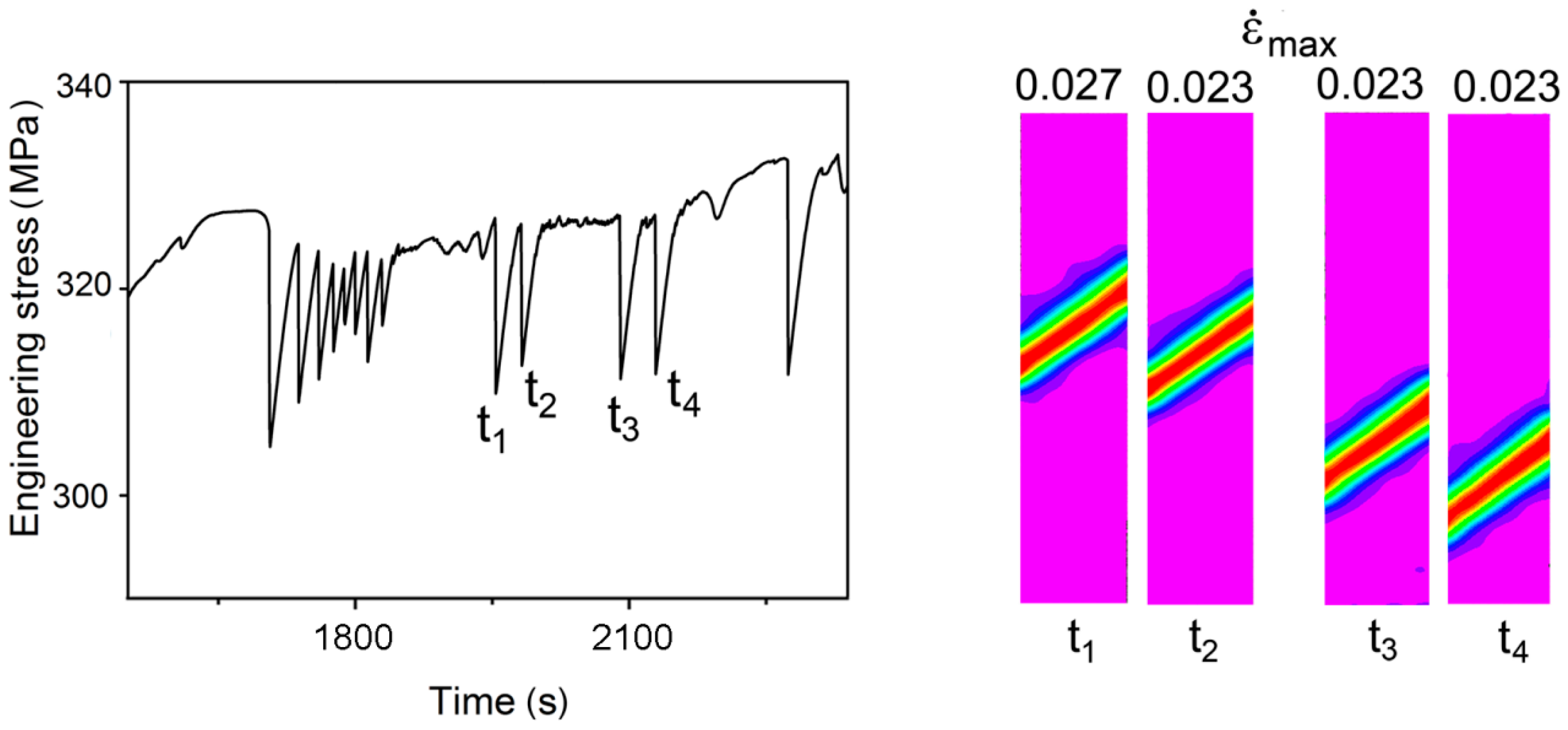 Metals 07 00325 g008