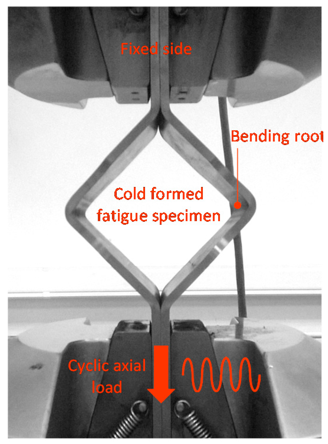Metals 07 00326 g001