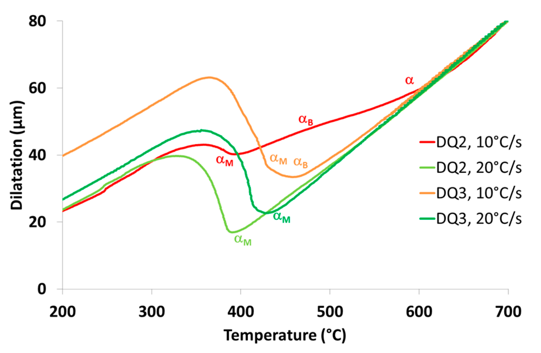 Metals 07 00326 g004