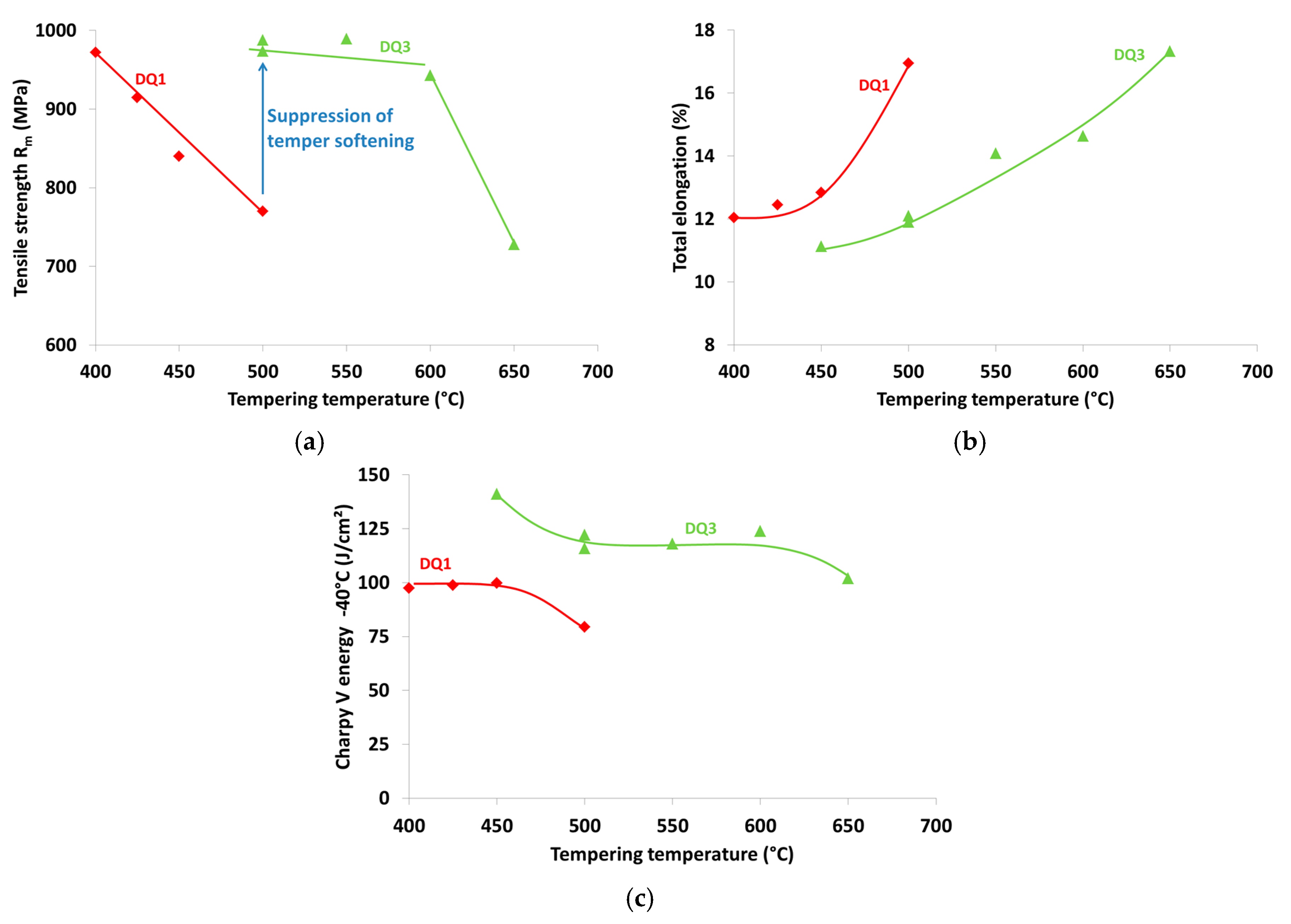 Metals 07 00326 g006