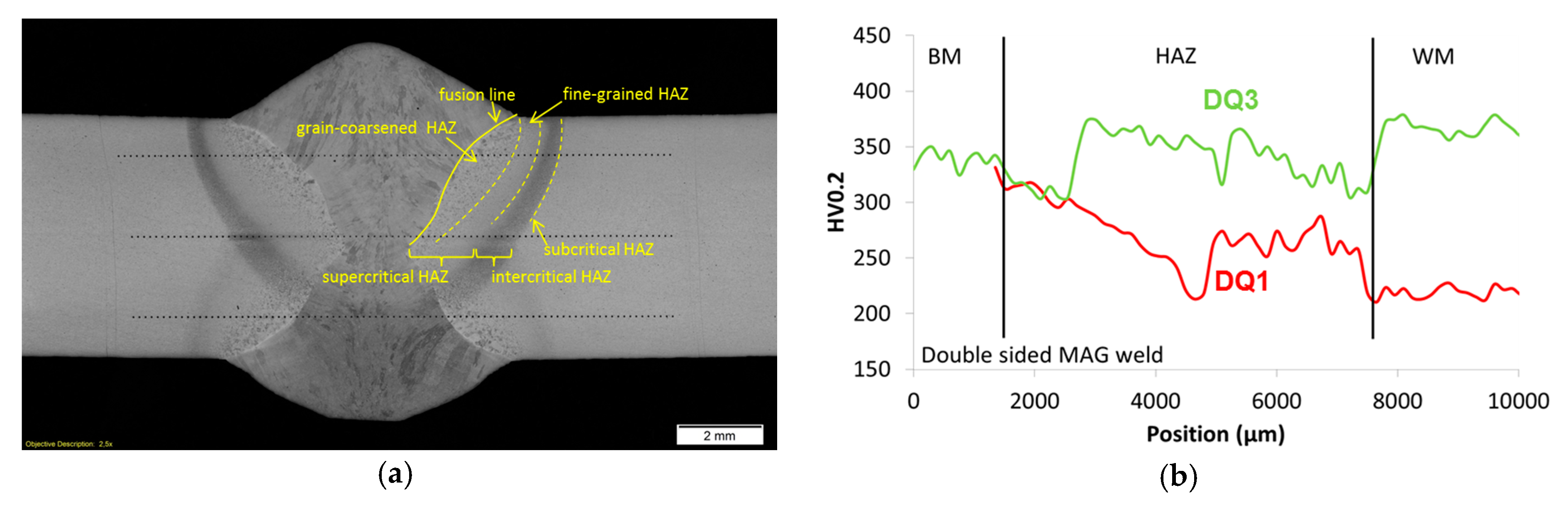 Metals 07 00326 g007