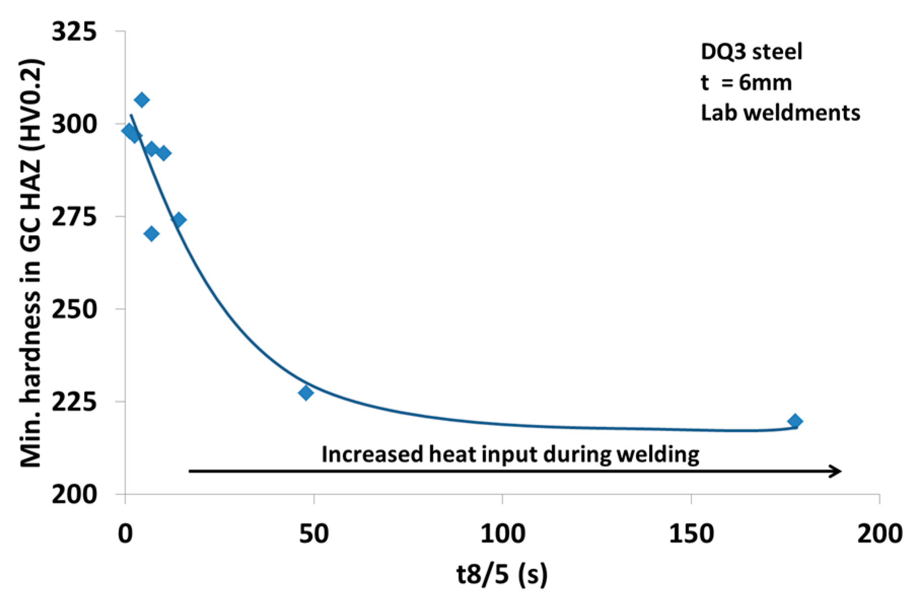 Metals 07 00326 g008