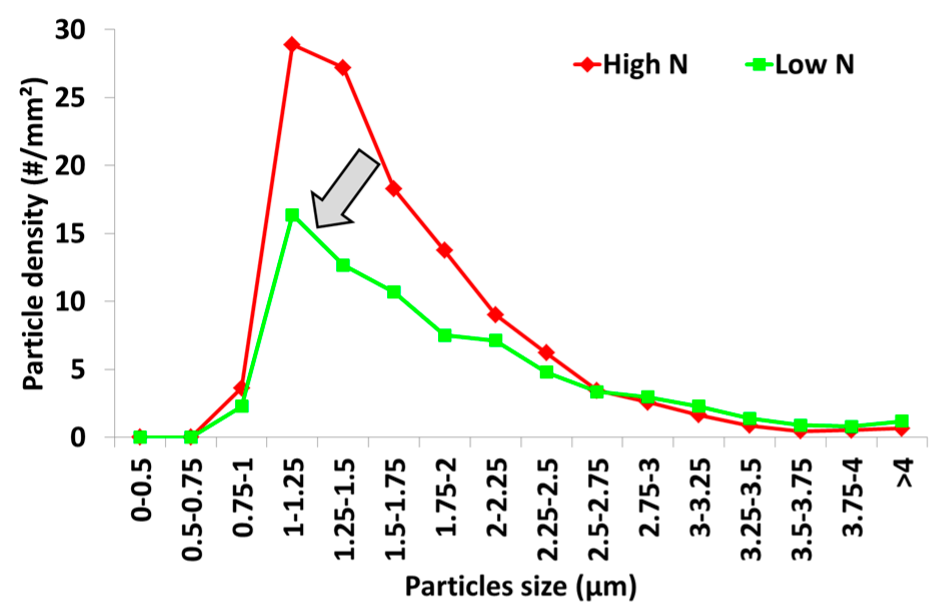Metals 07 00326 g012