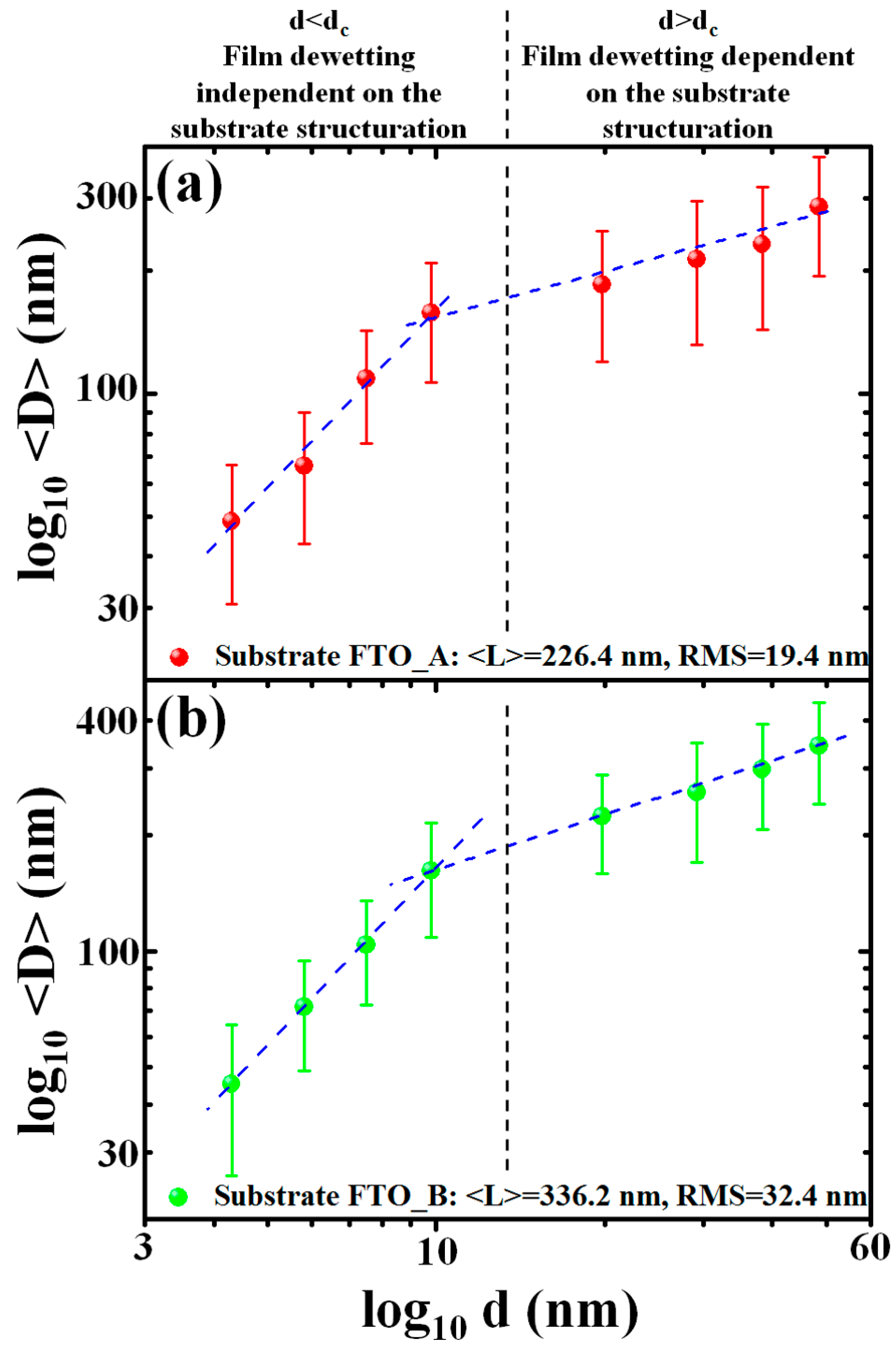Metals 07 00327 g011