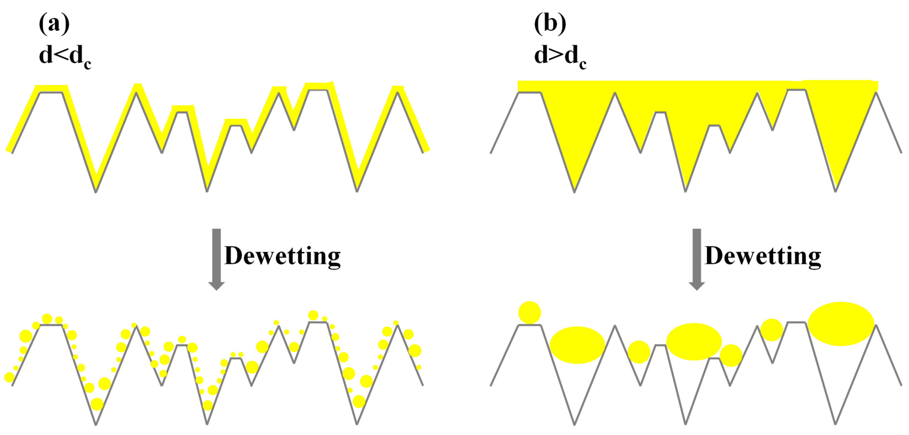 Metals 07 00327 g013