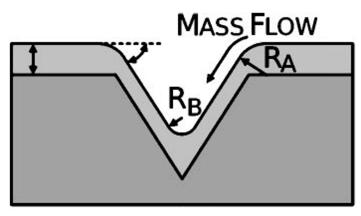 Metals 07 00327 g014