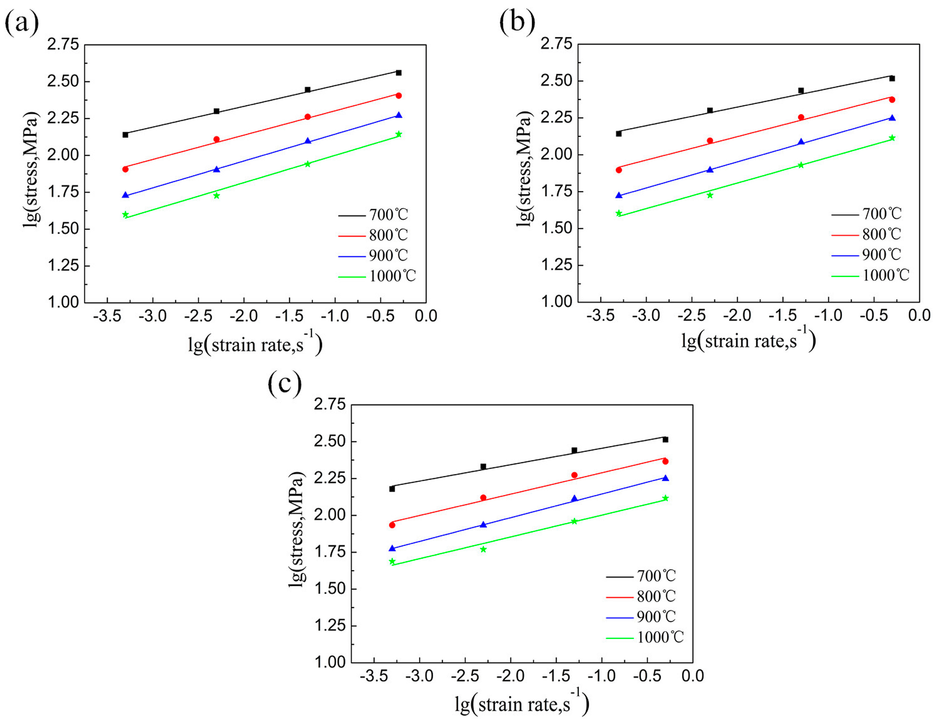 Metals 07 00328 g004