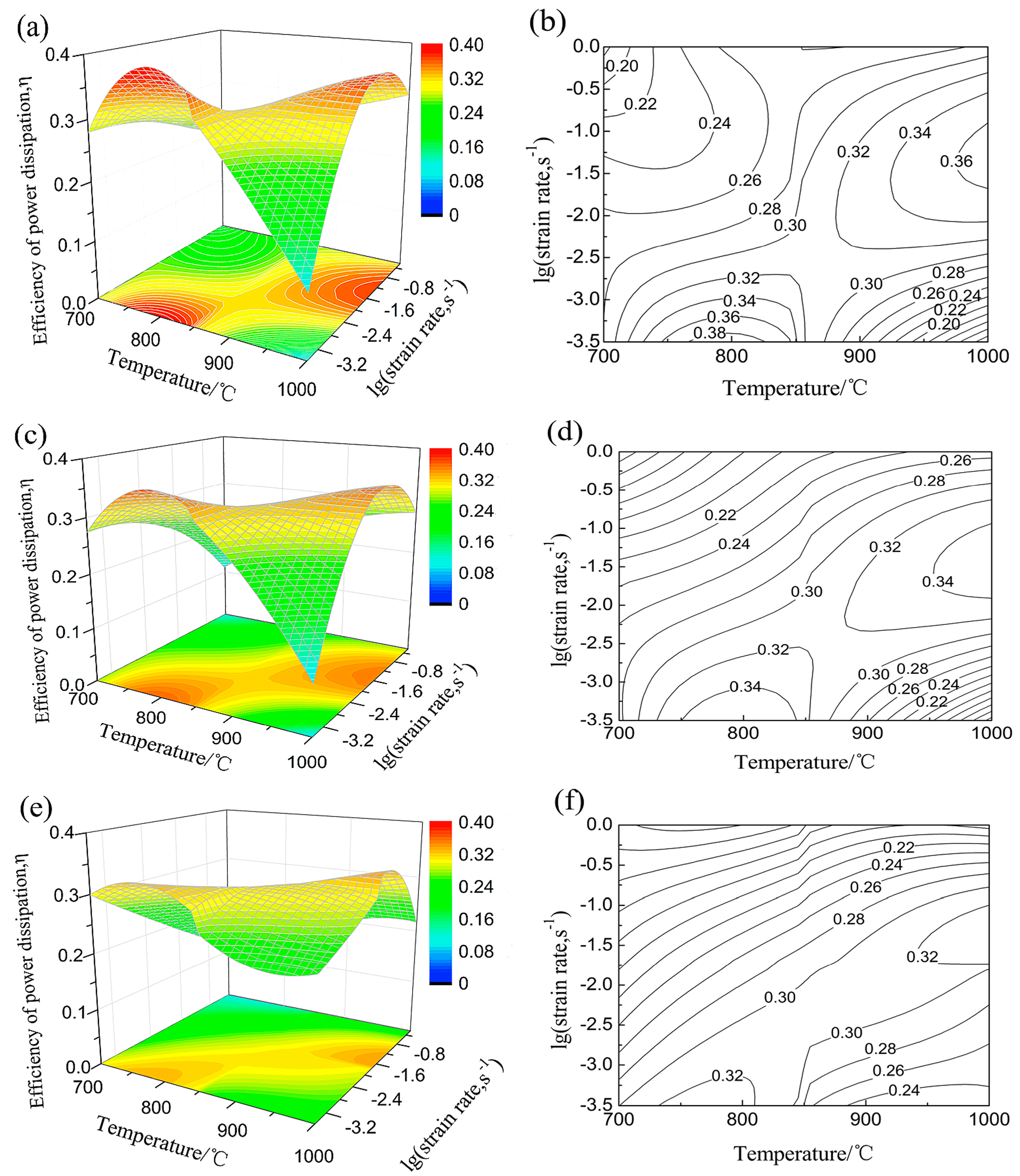 Metals 07 00328 g005