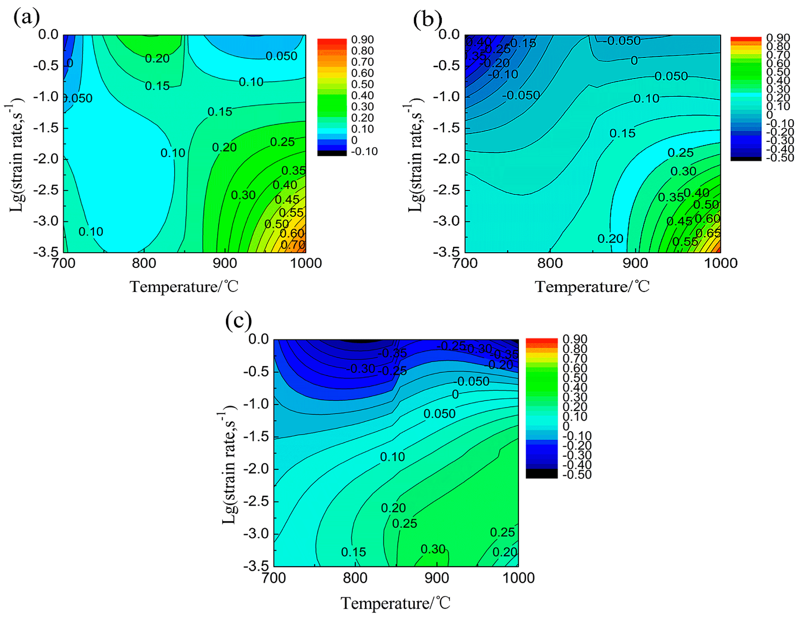 Metals 07 00328 g006