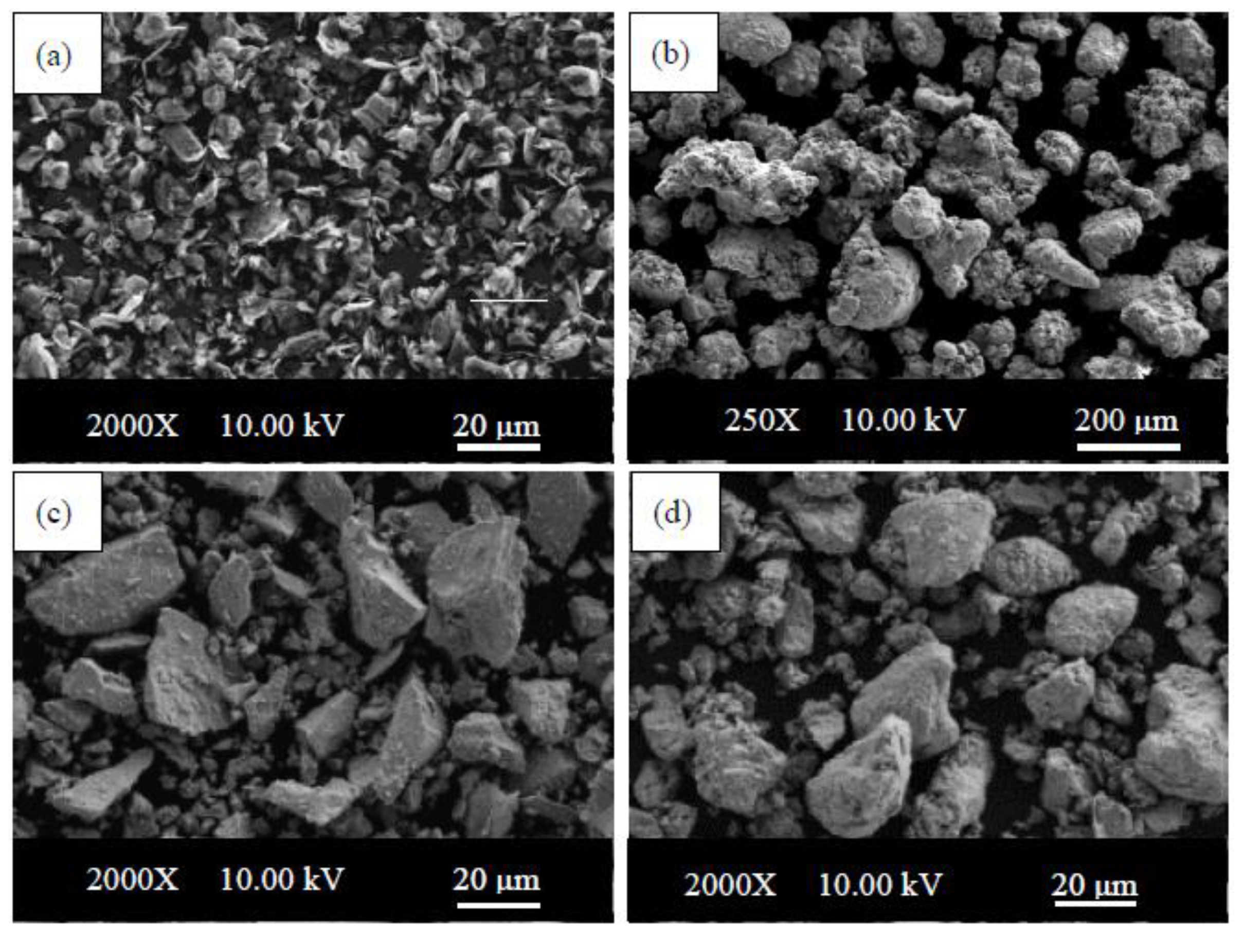 Metals 07 00329 g001