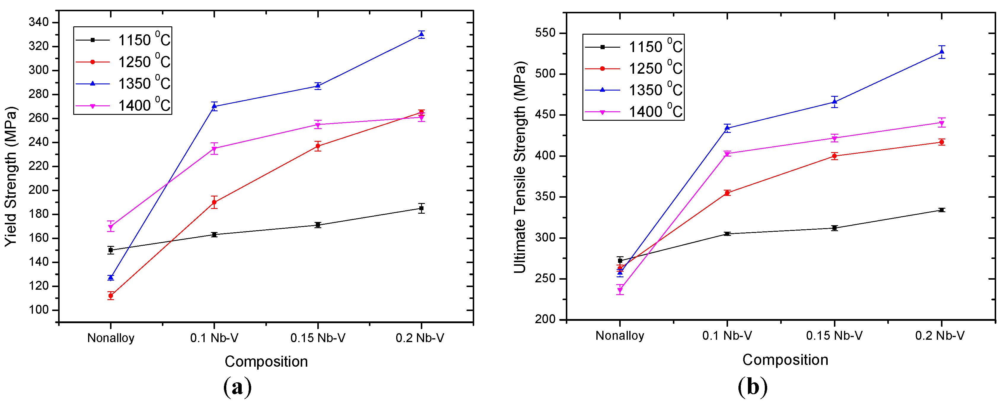 Metals 07 00329 g005a