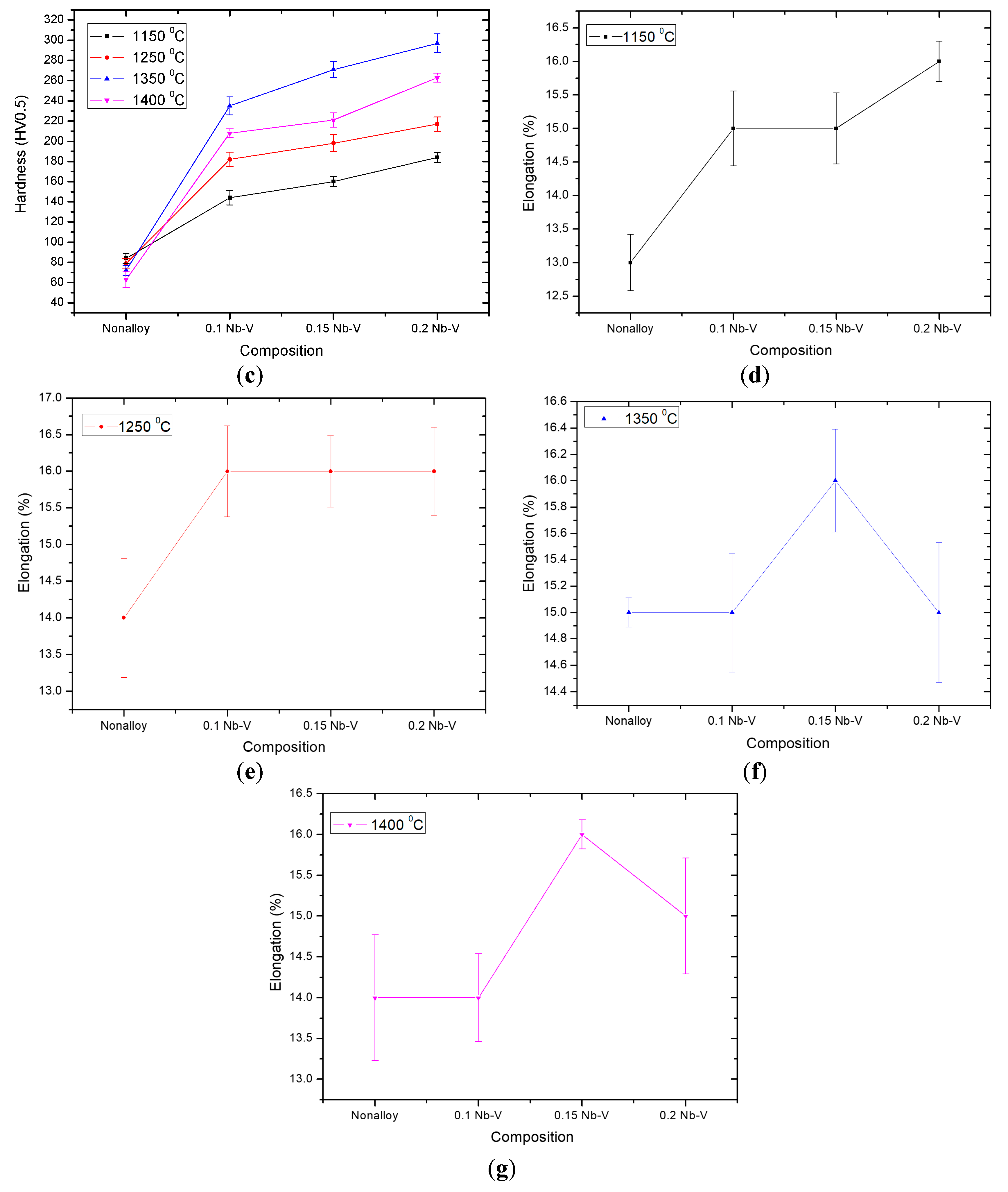 Metals 07 00329 g005b