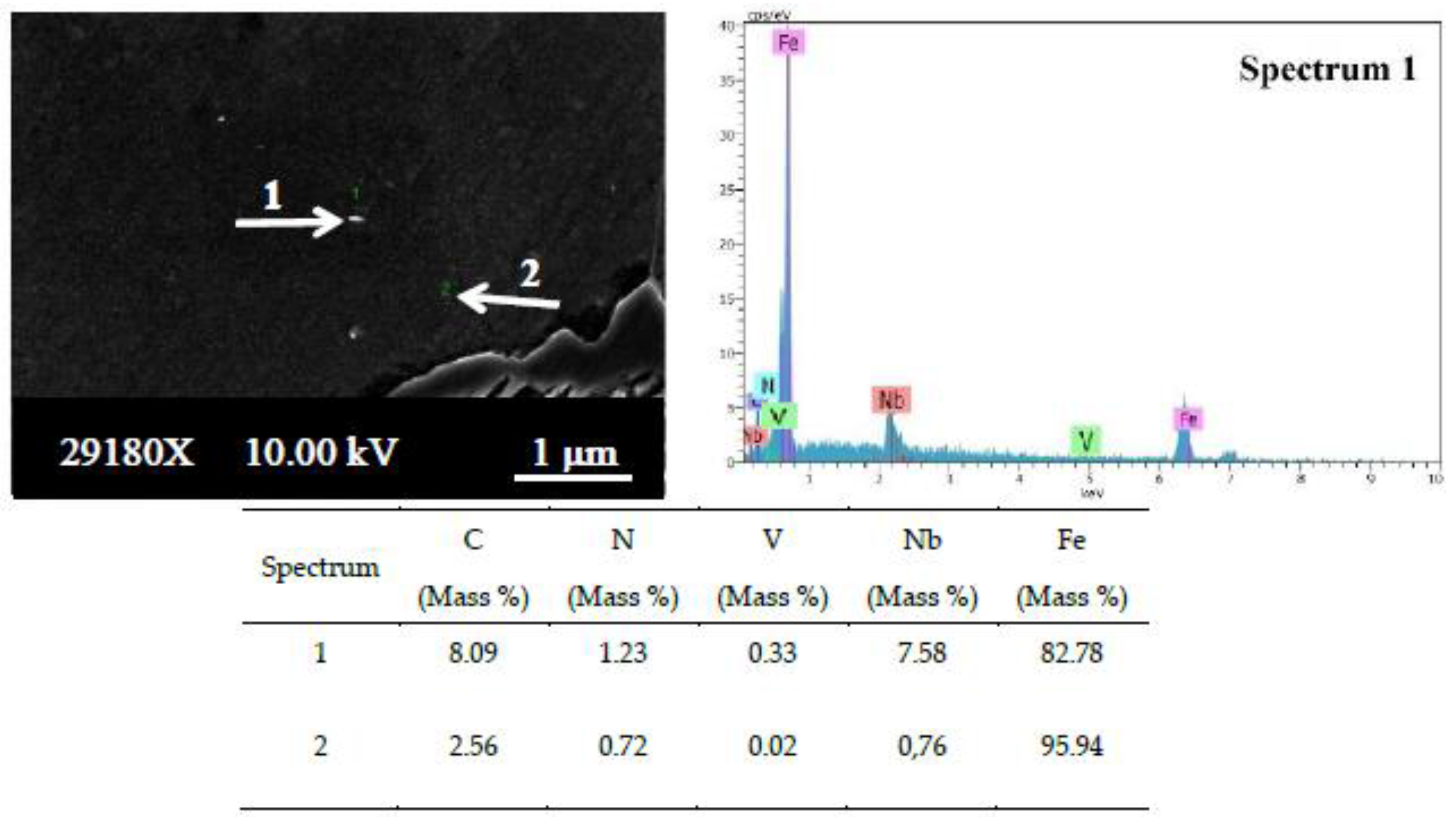Metals 07 00329 g008