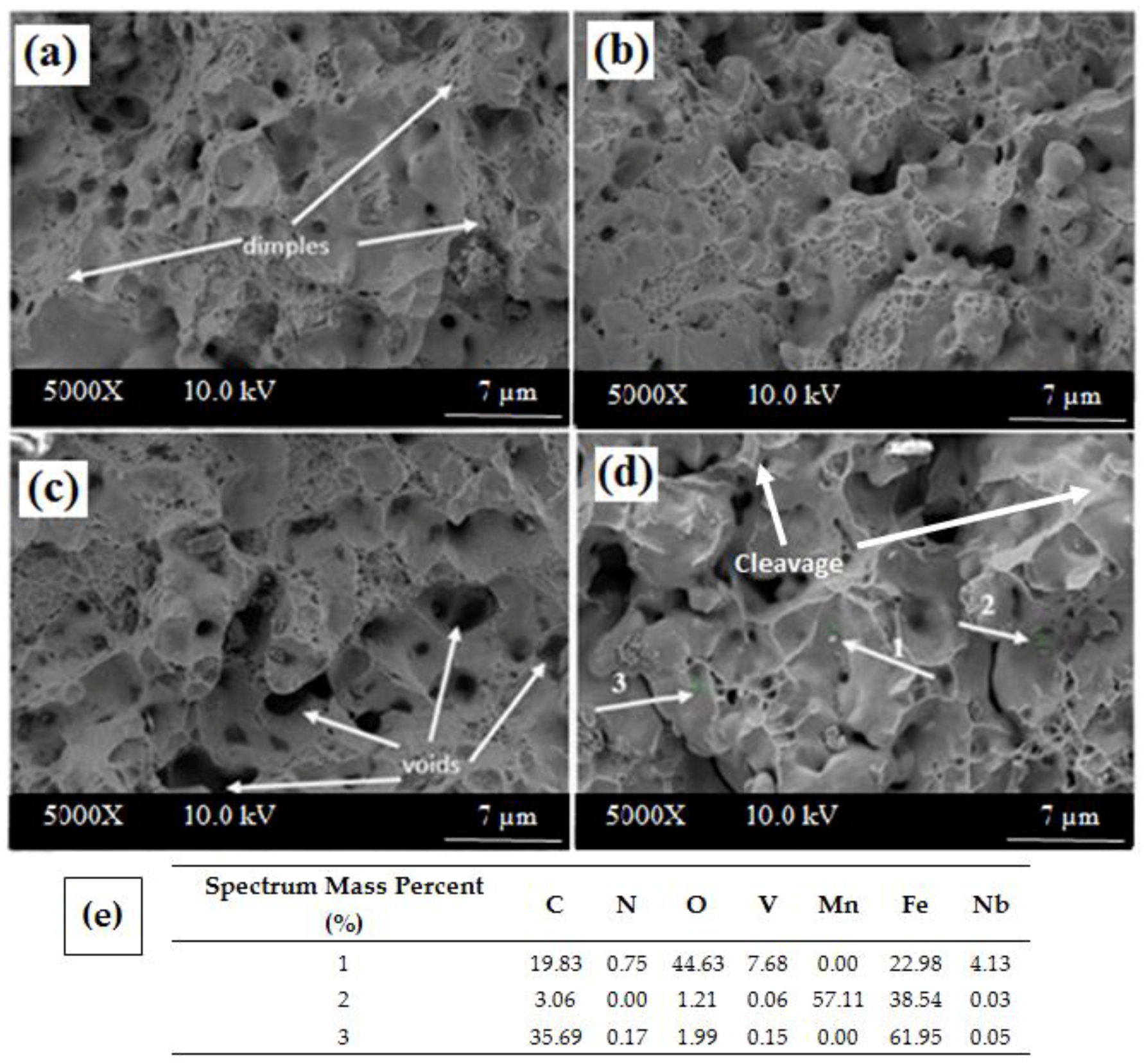 Metals 07 00329 g010