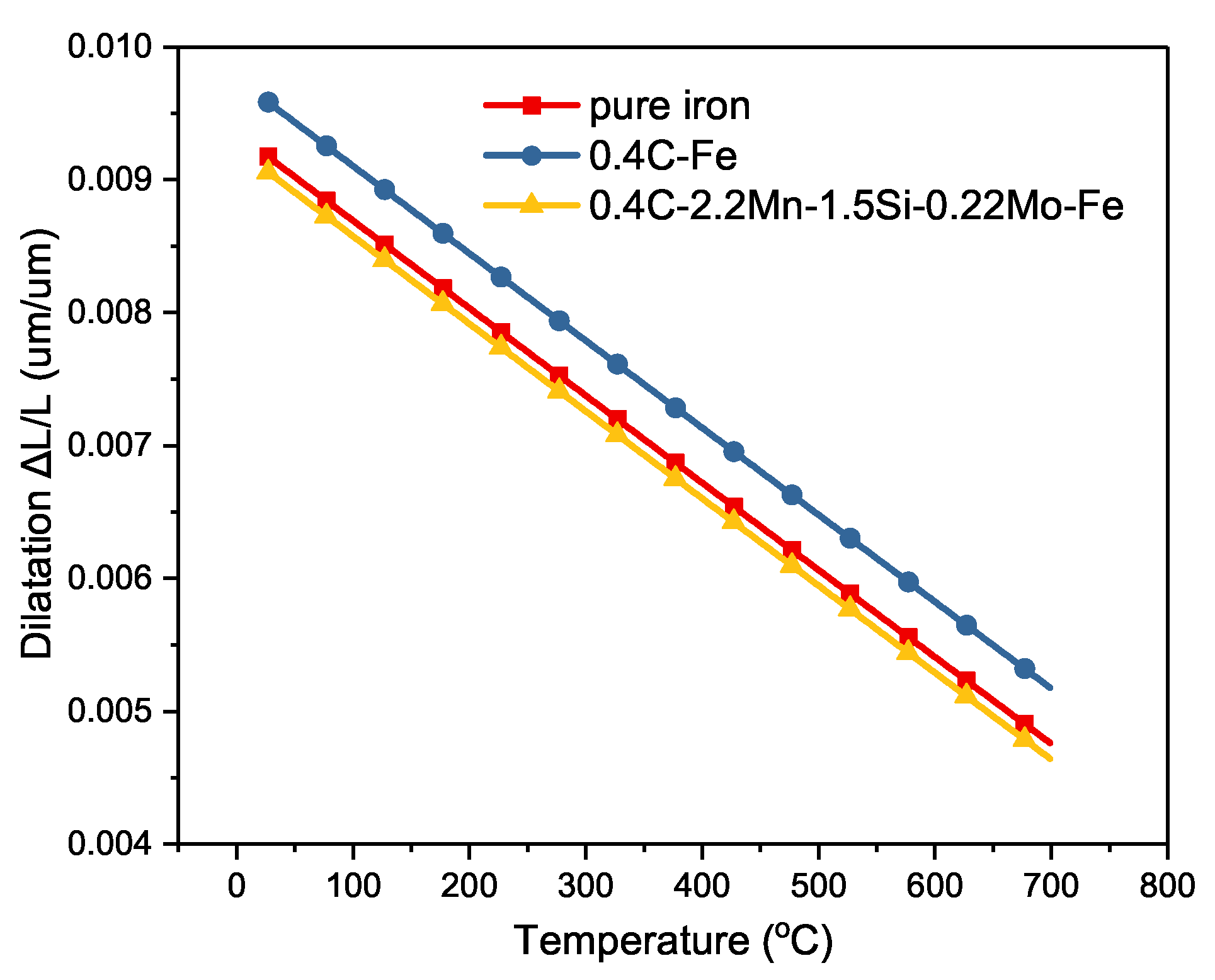 Metals 07 00330 g005