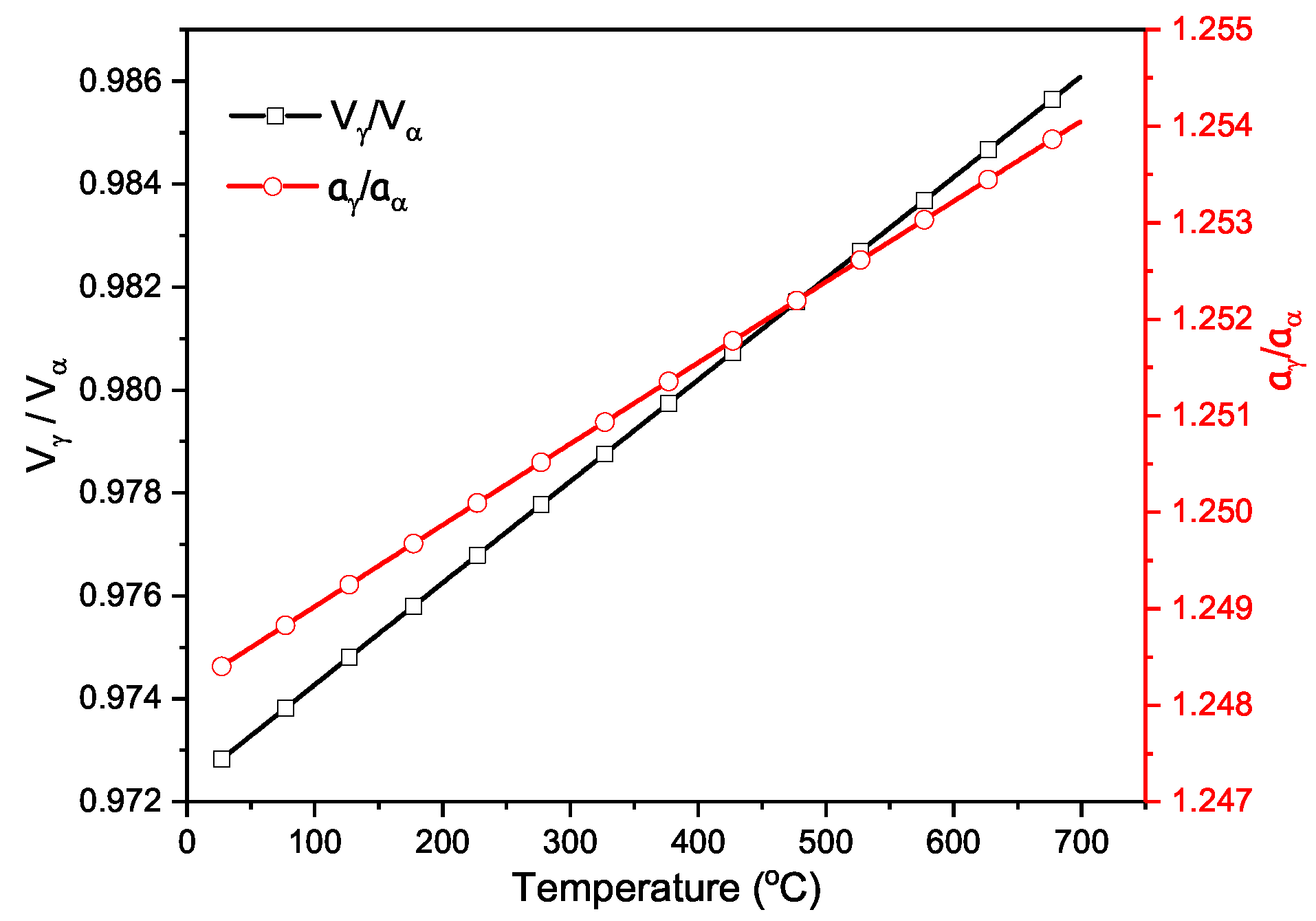 Metals 07 00330 g007