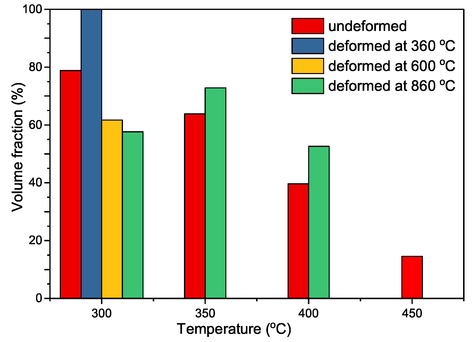 Metals 07 00330 g008