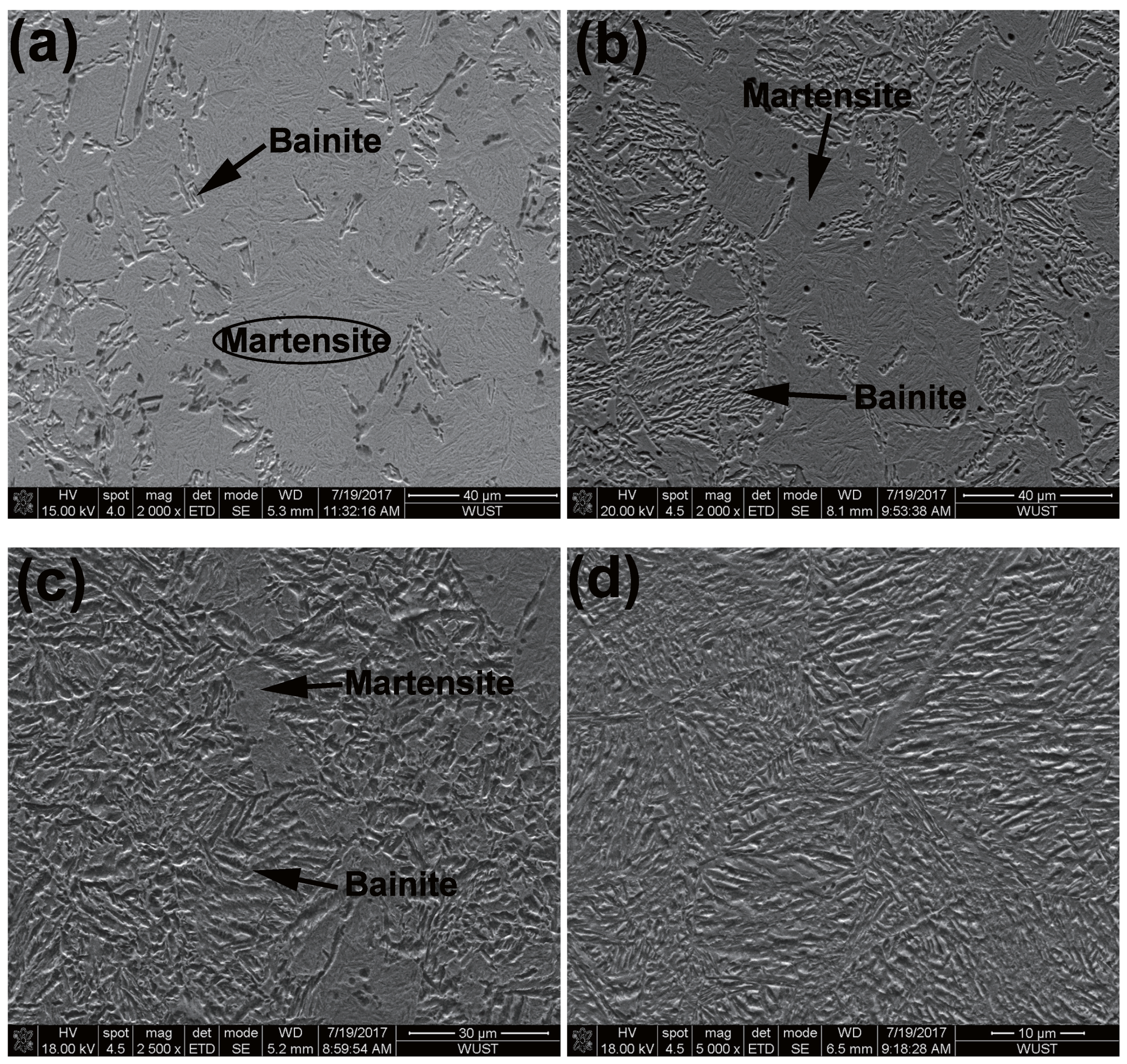 Metals 07 00330 g009