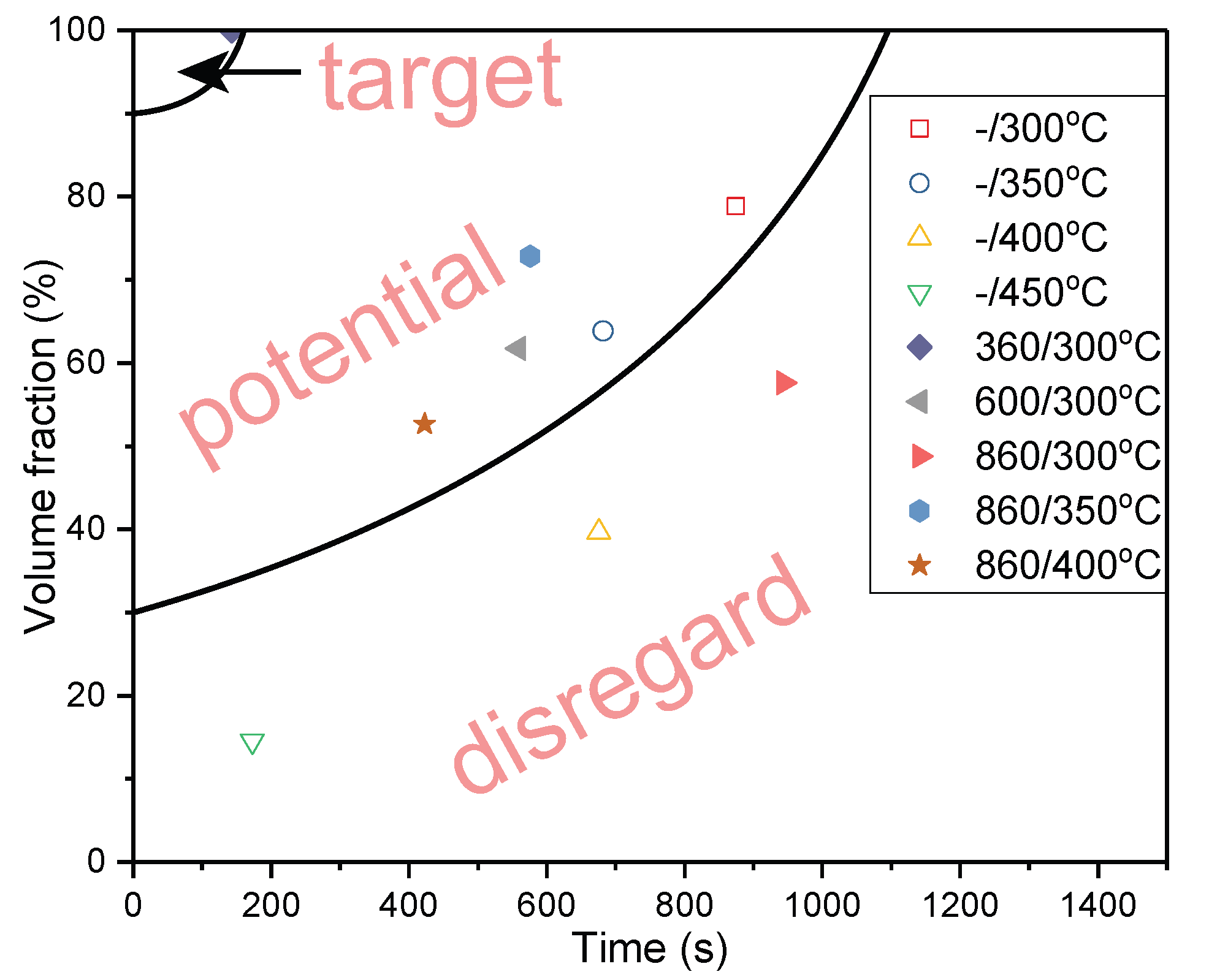 Metals 07 00330 g010