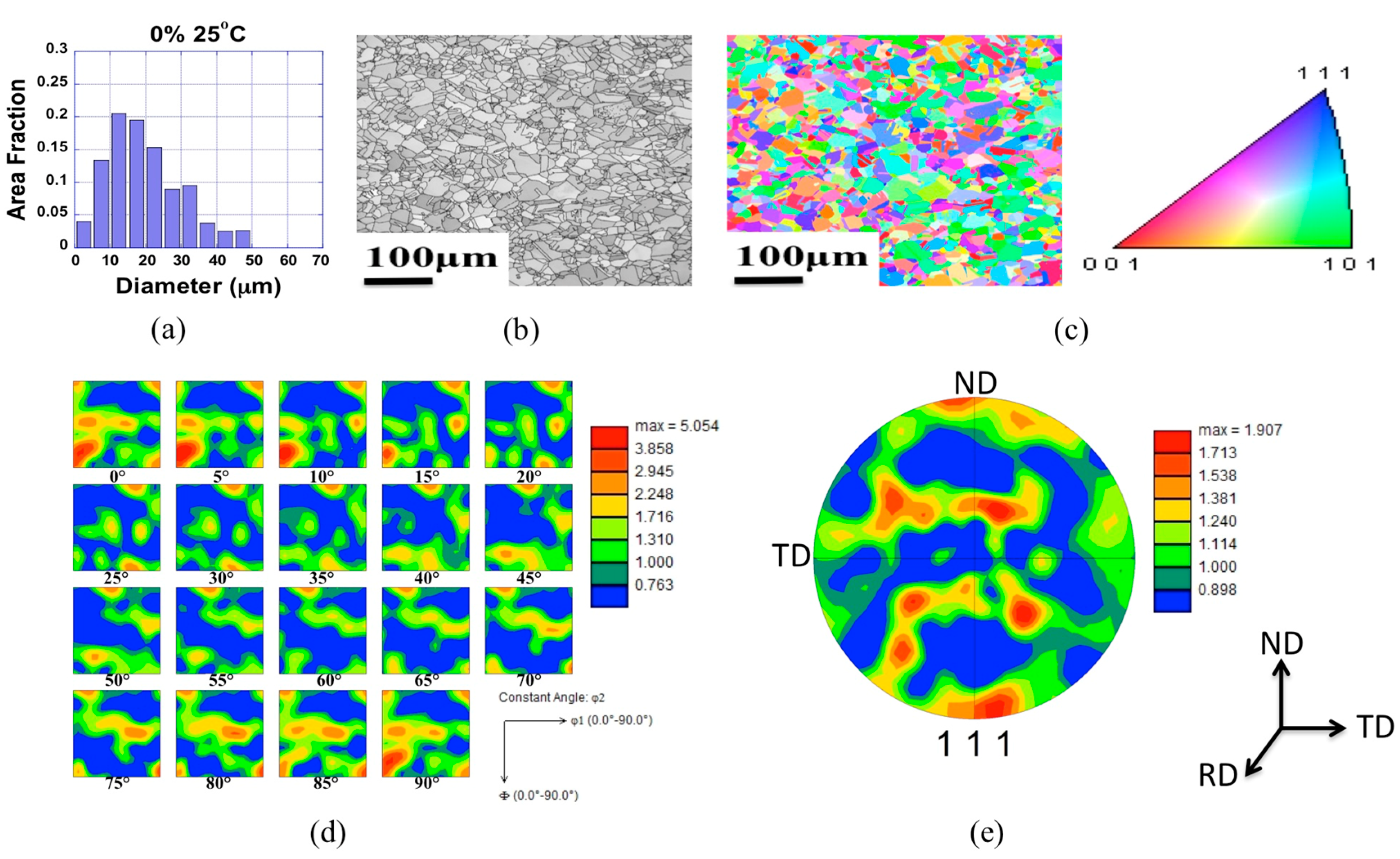 Metals 07 00334 g003