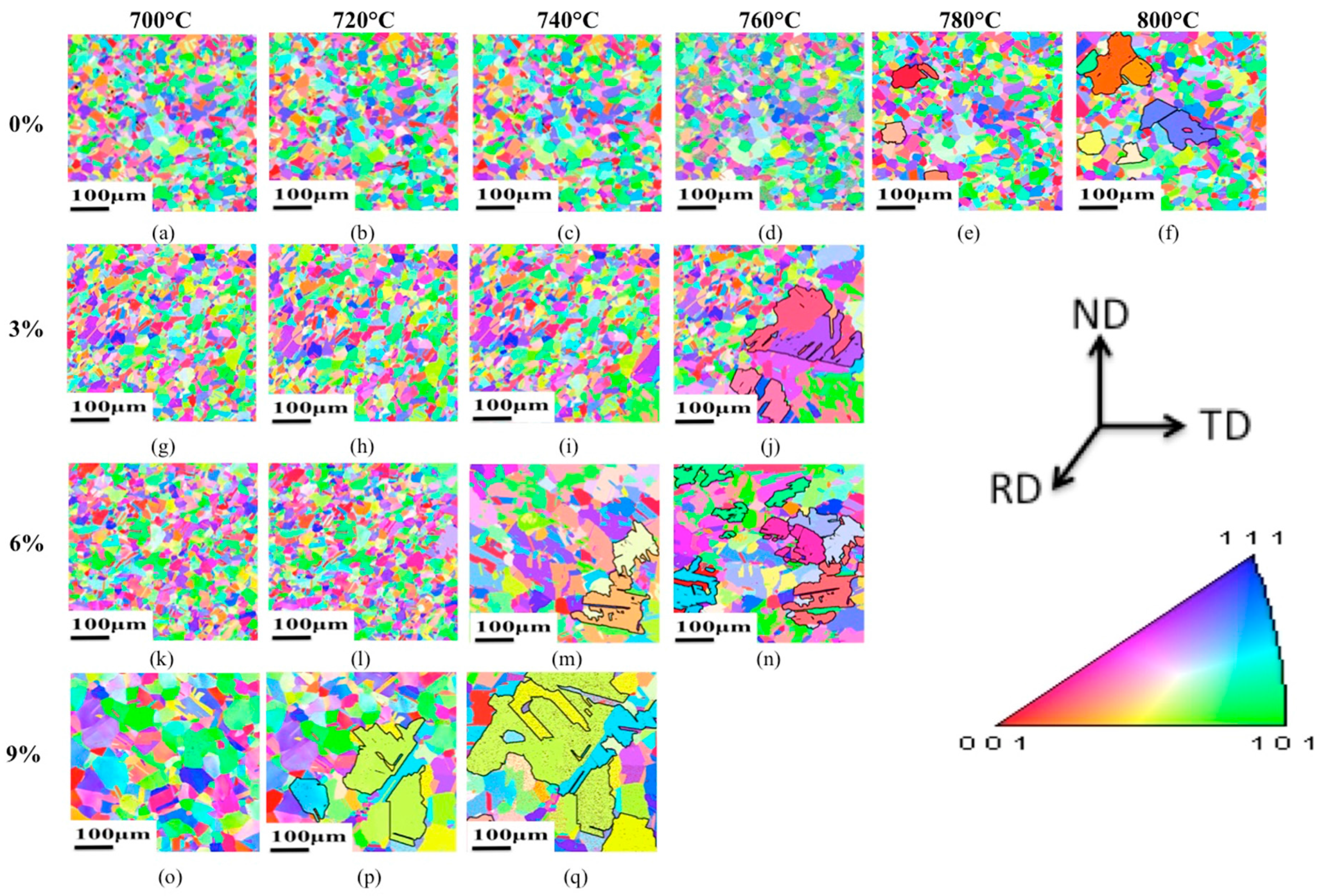Metals 07 00334 g004
