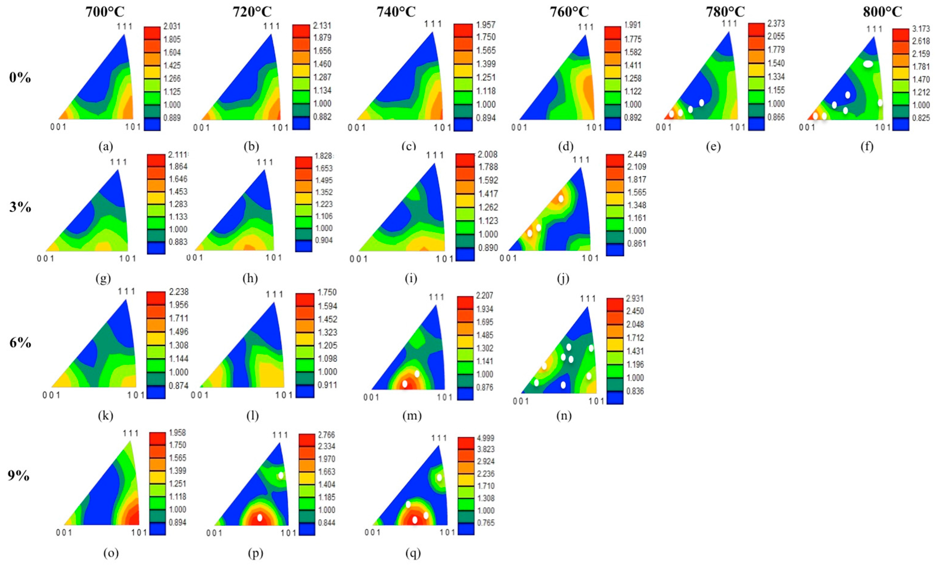 Metals 07 00334 g005
