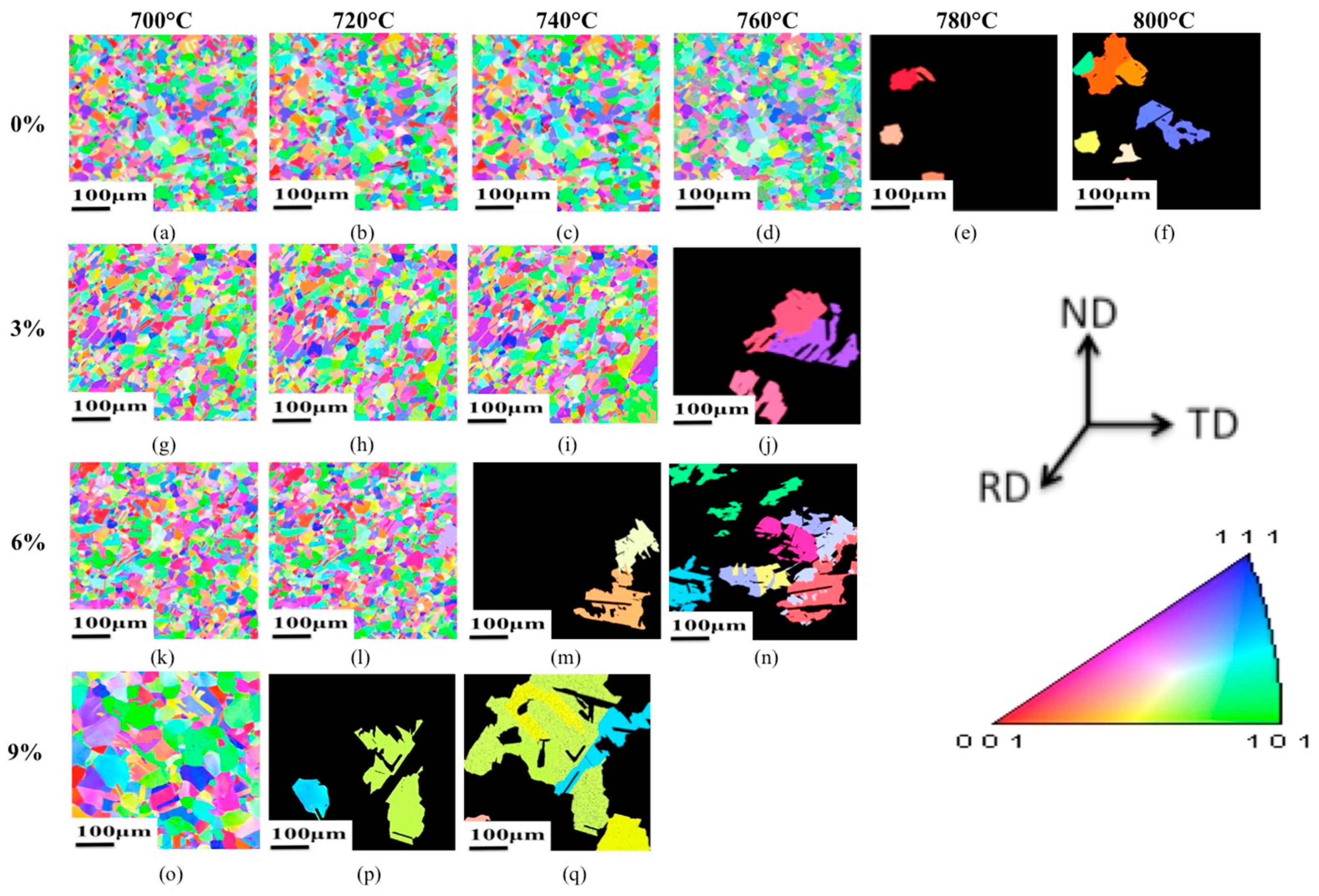 Metals 07 00334 g006