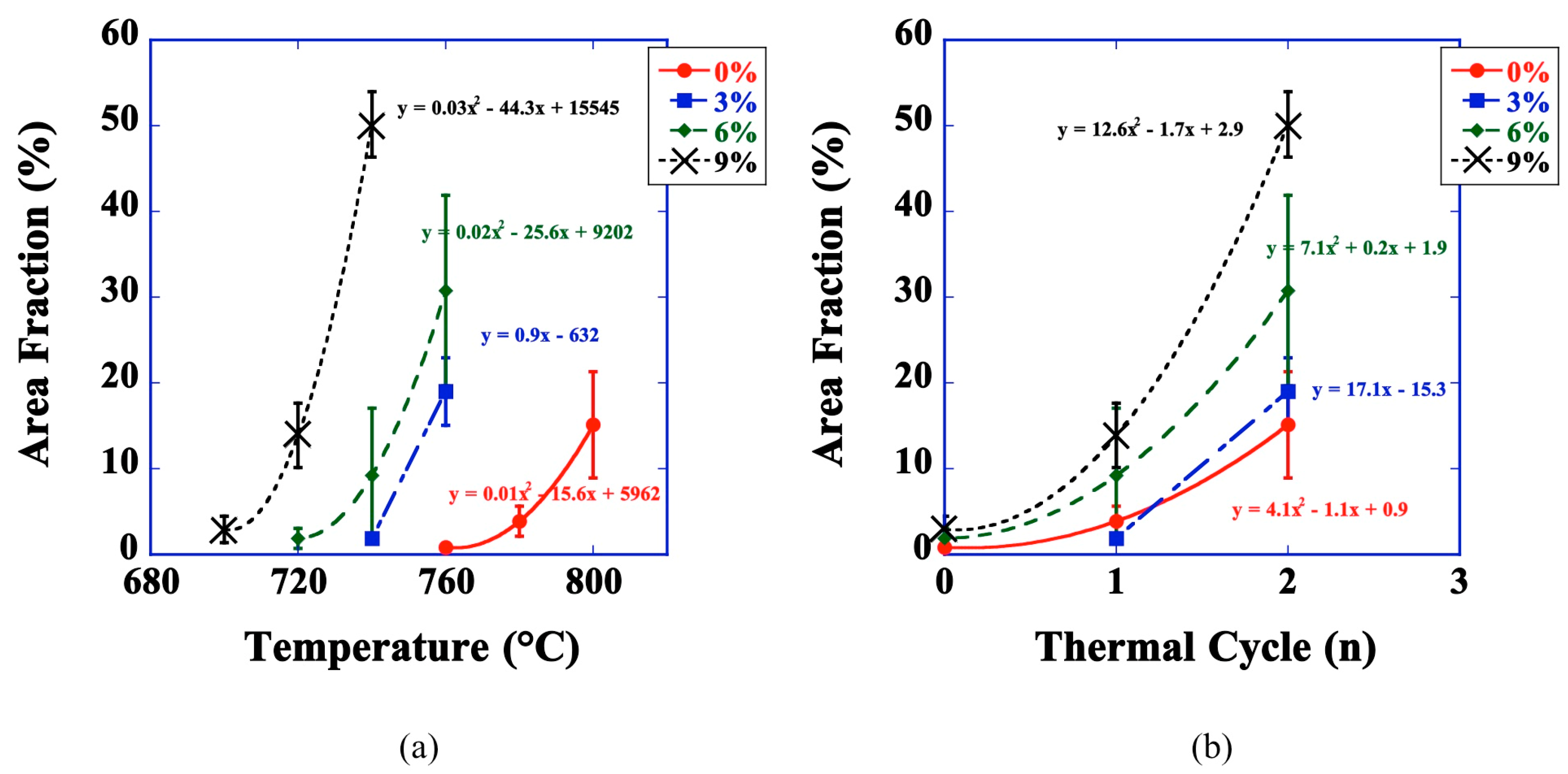 Metals 07 00334 g007