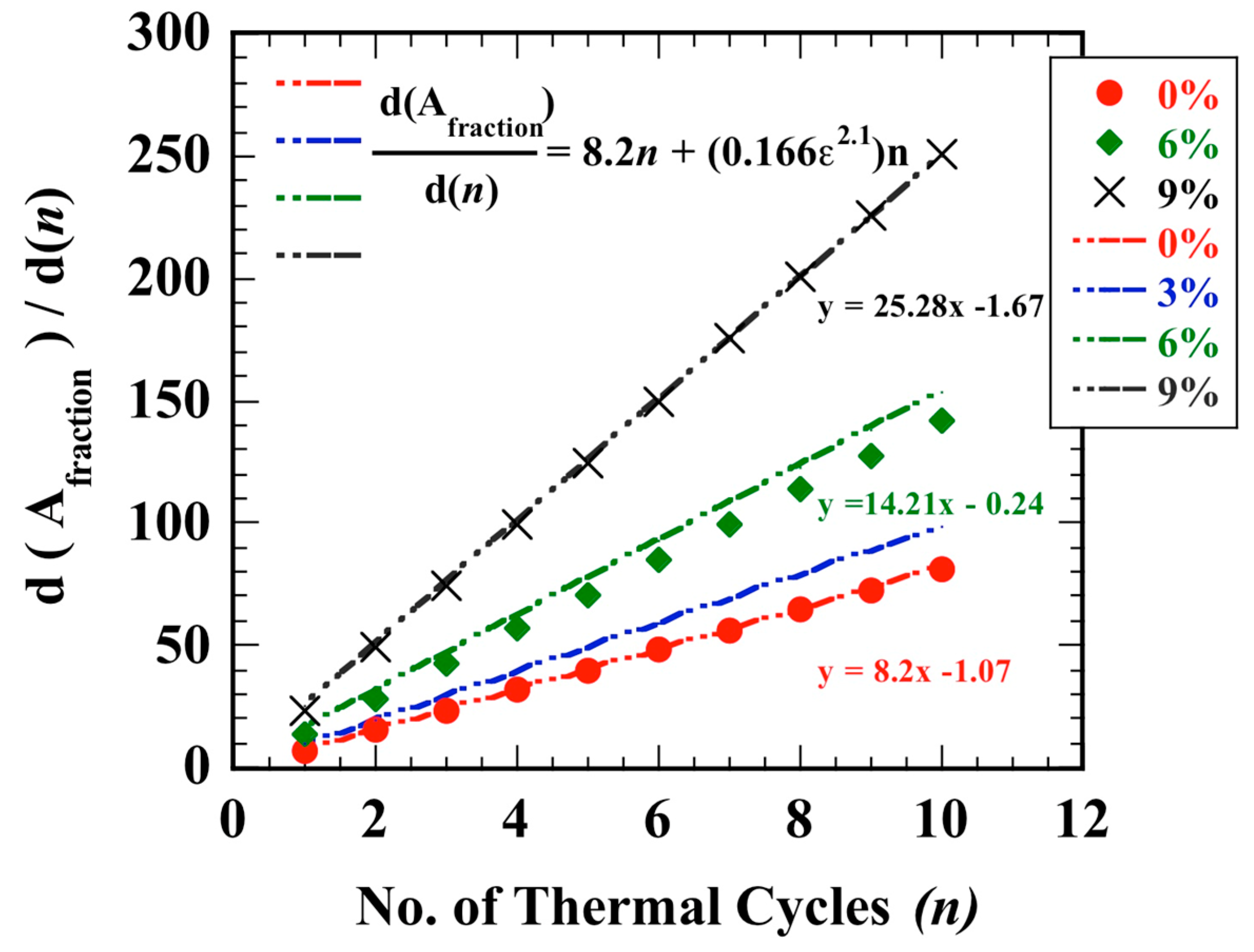 Metals 07 00334 g008