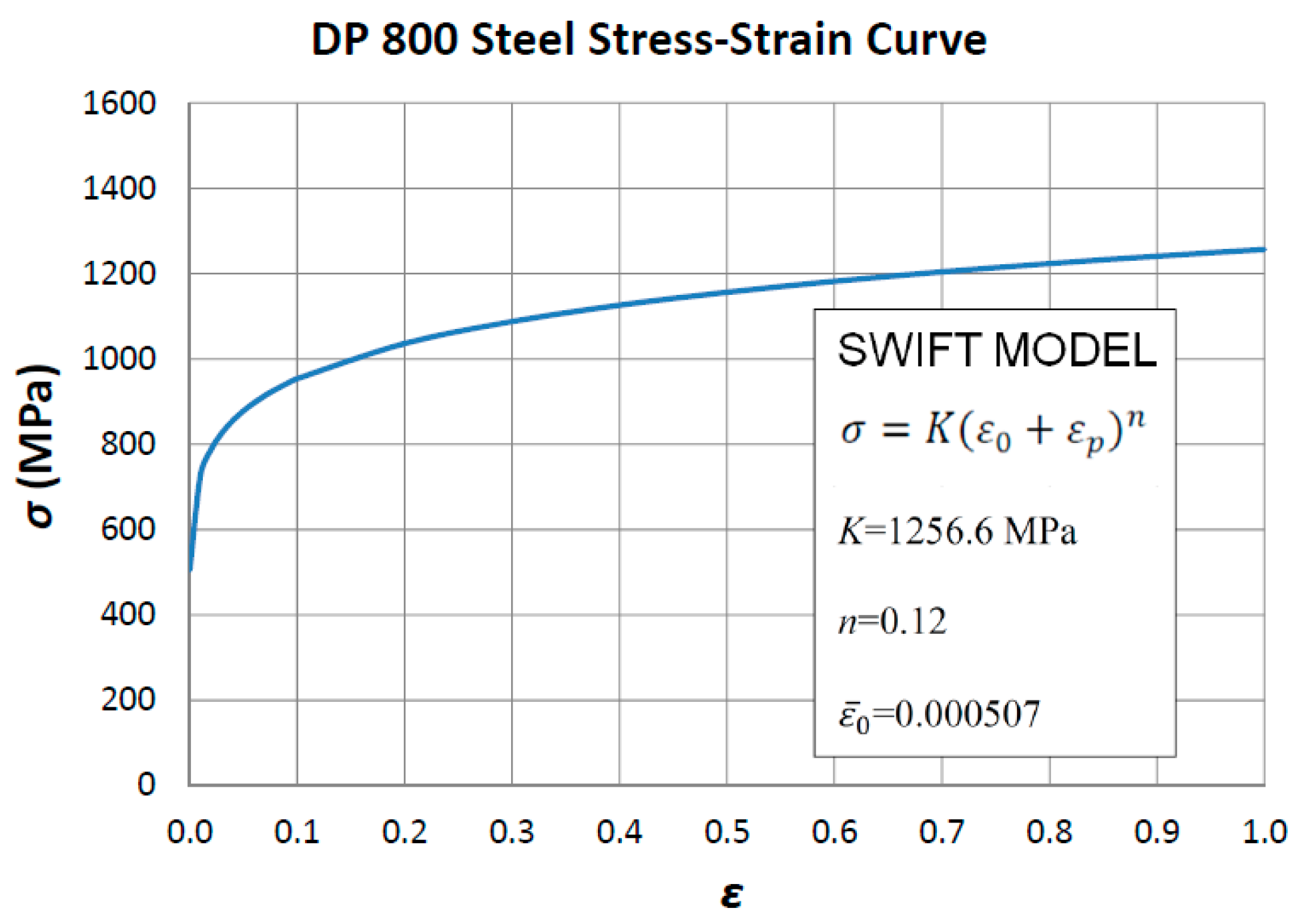Metals 07 00335 g002
