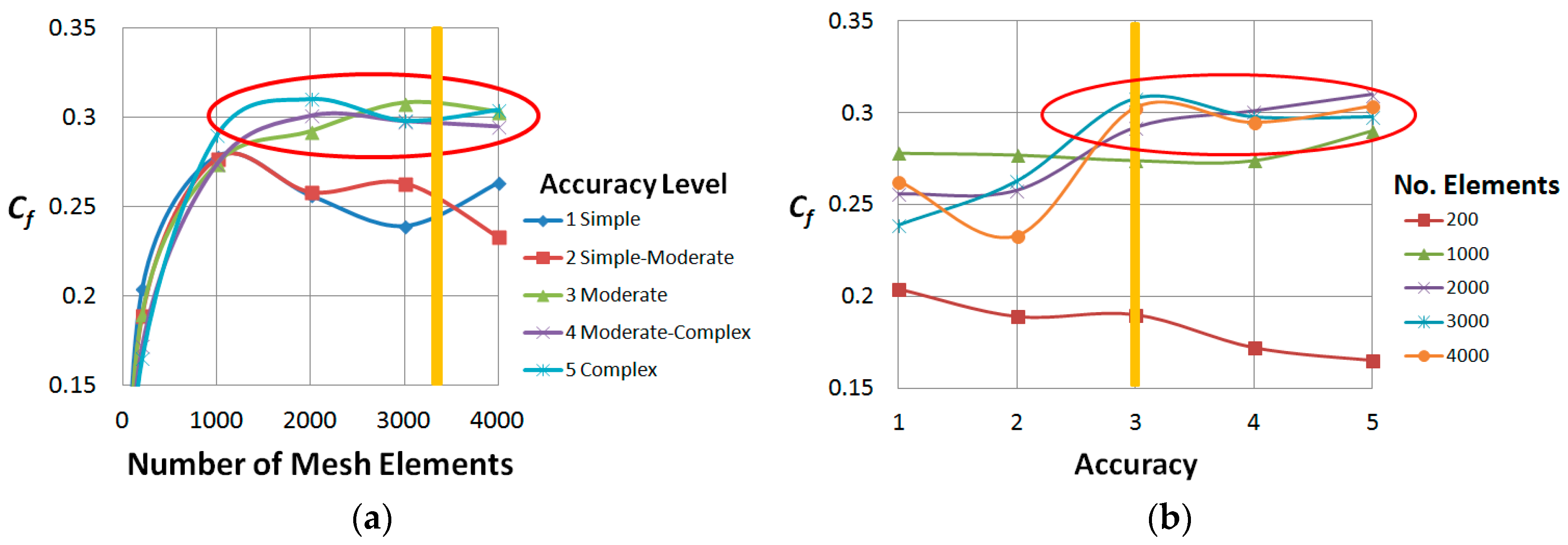 Metals 07 00335 g005a
