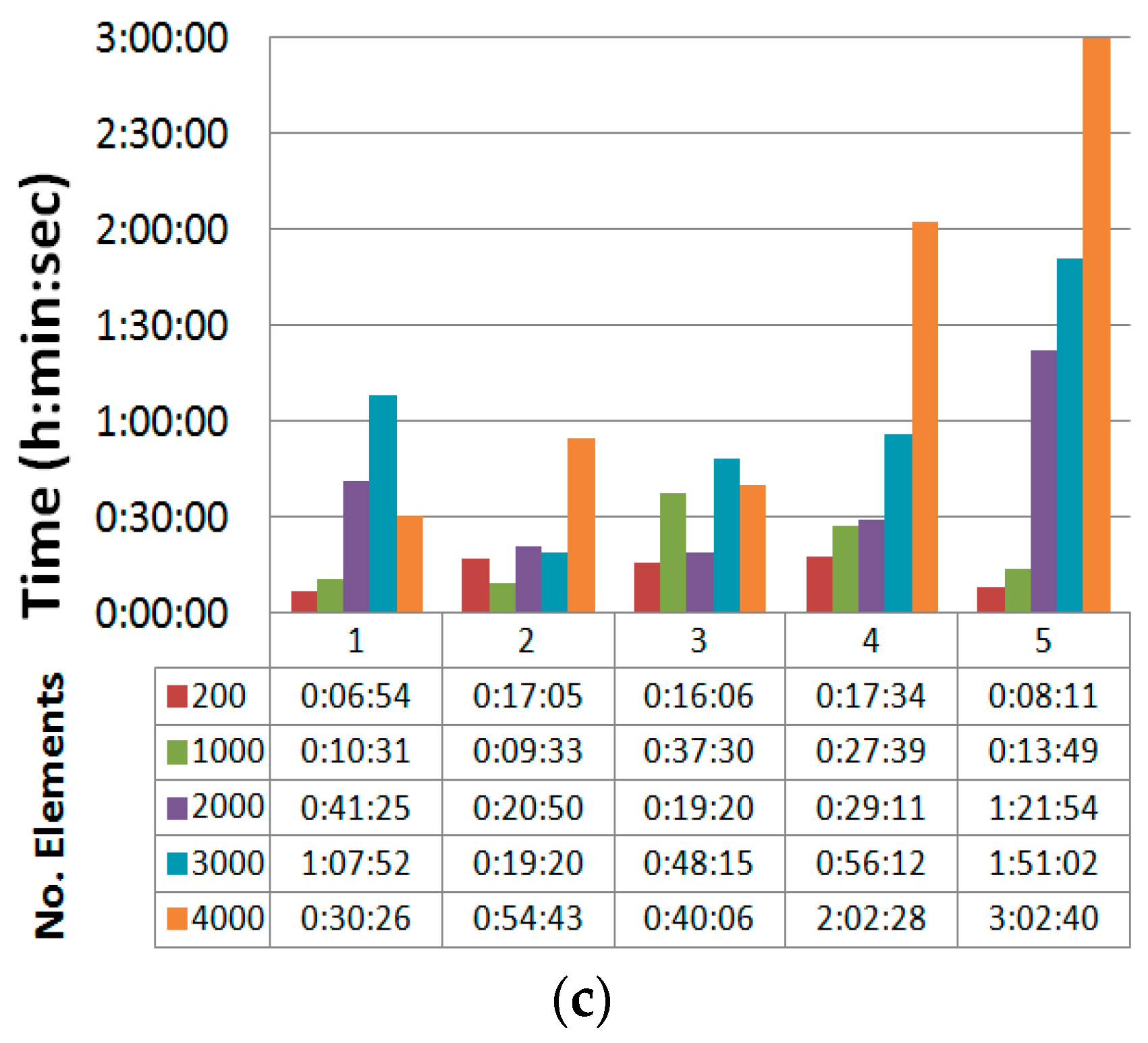 Metals 07 00335 g005b